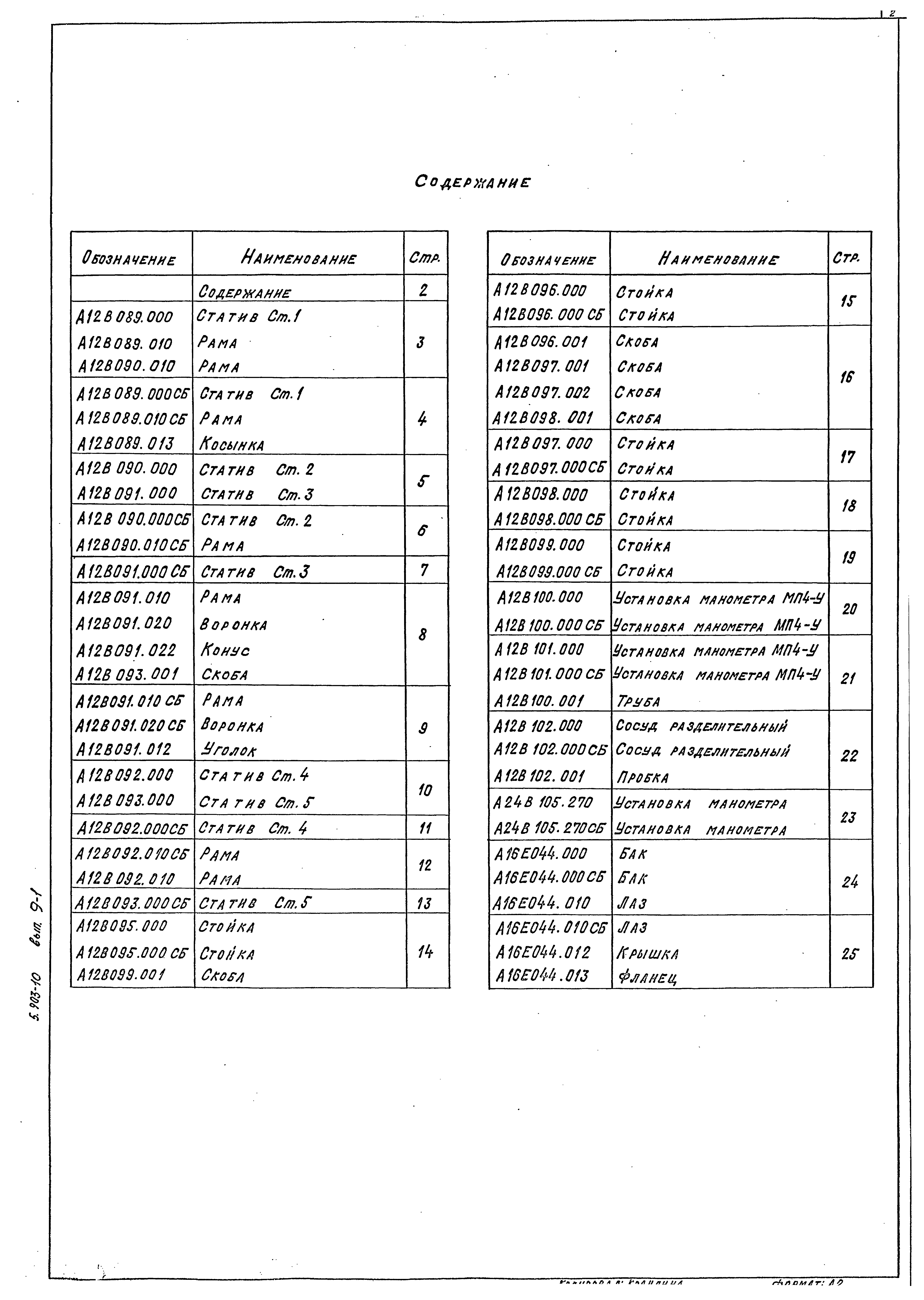 Серия 5.903-10