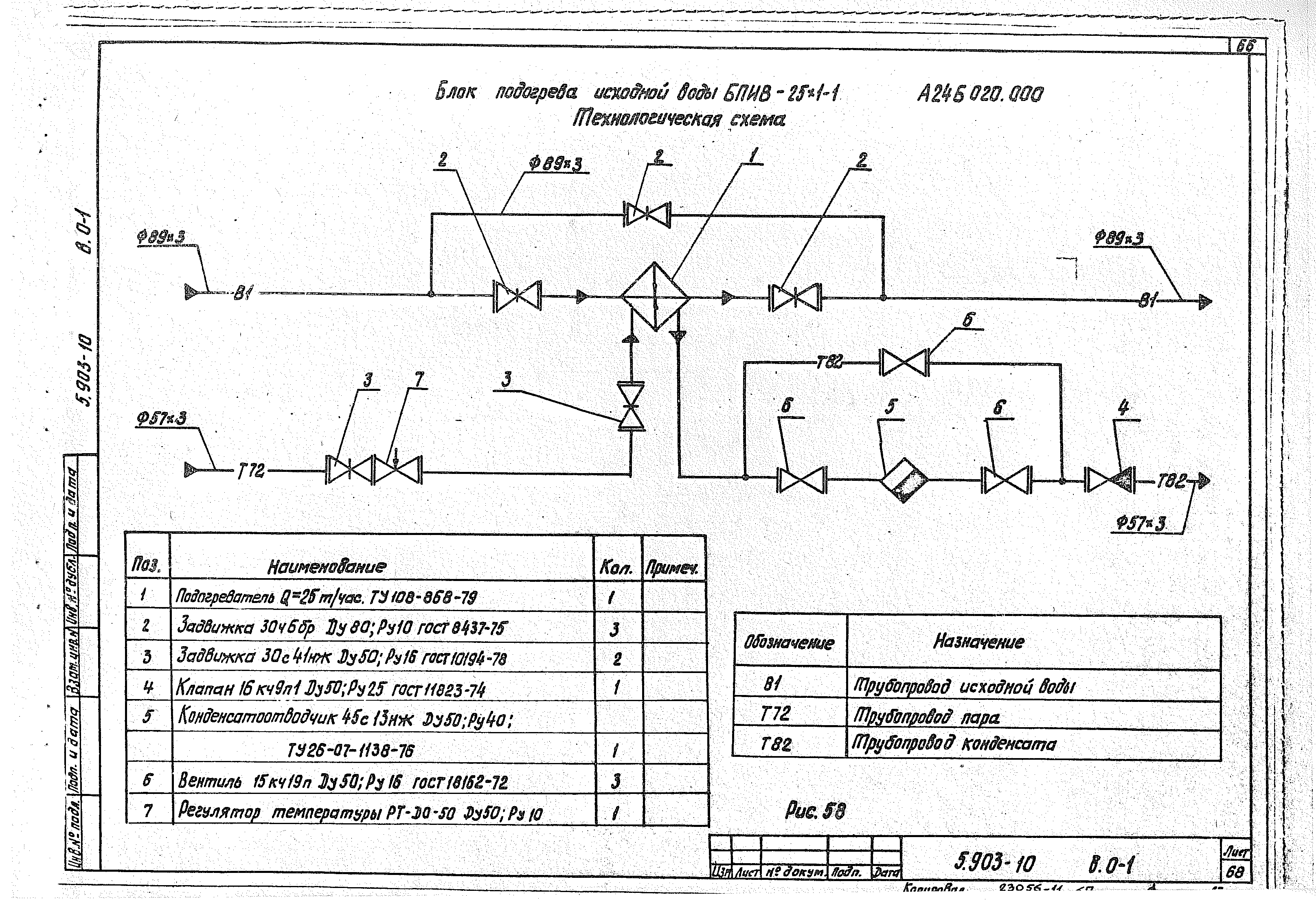 Серия 5.903-10