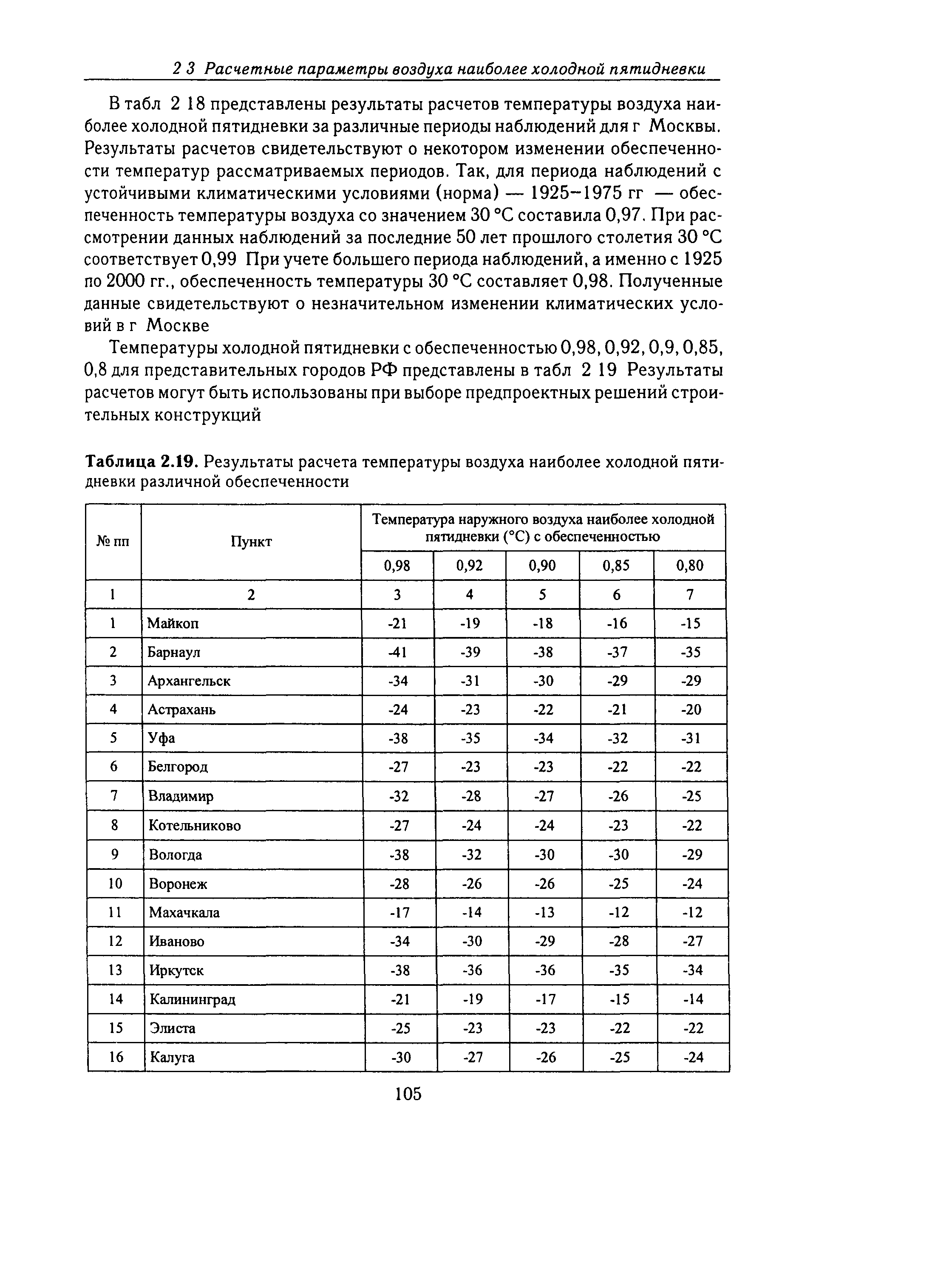 Справочное пособие к СНиП 23-01-99*