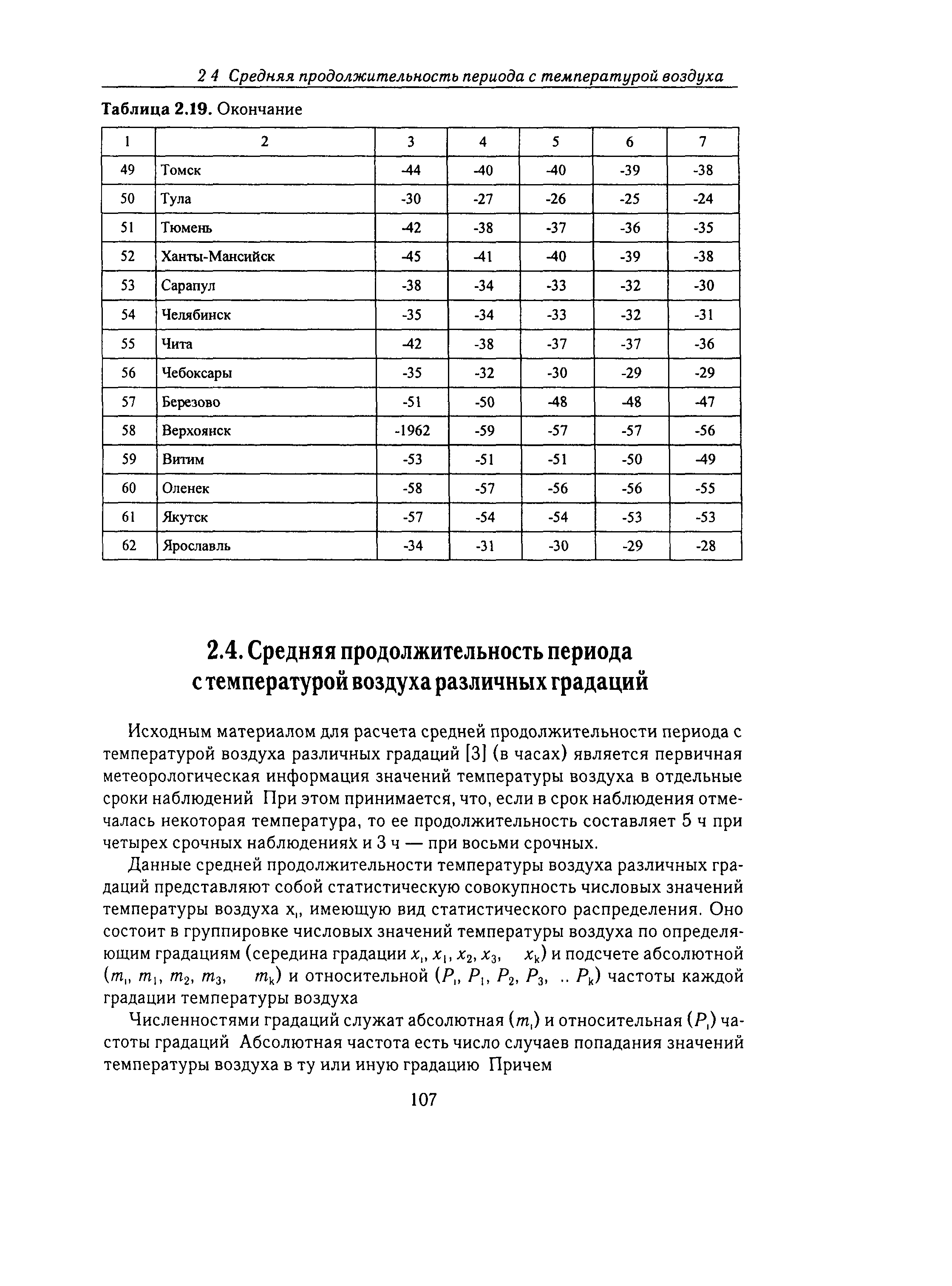 Справочное пособие к СНиП 23-01-99*