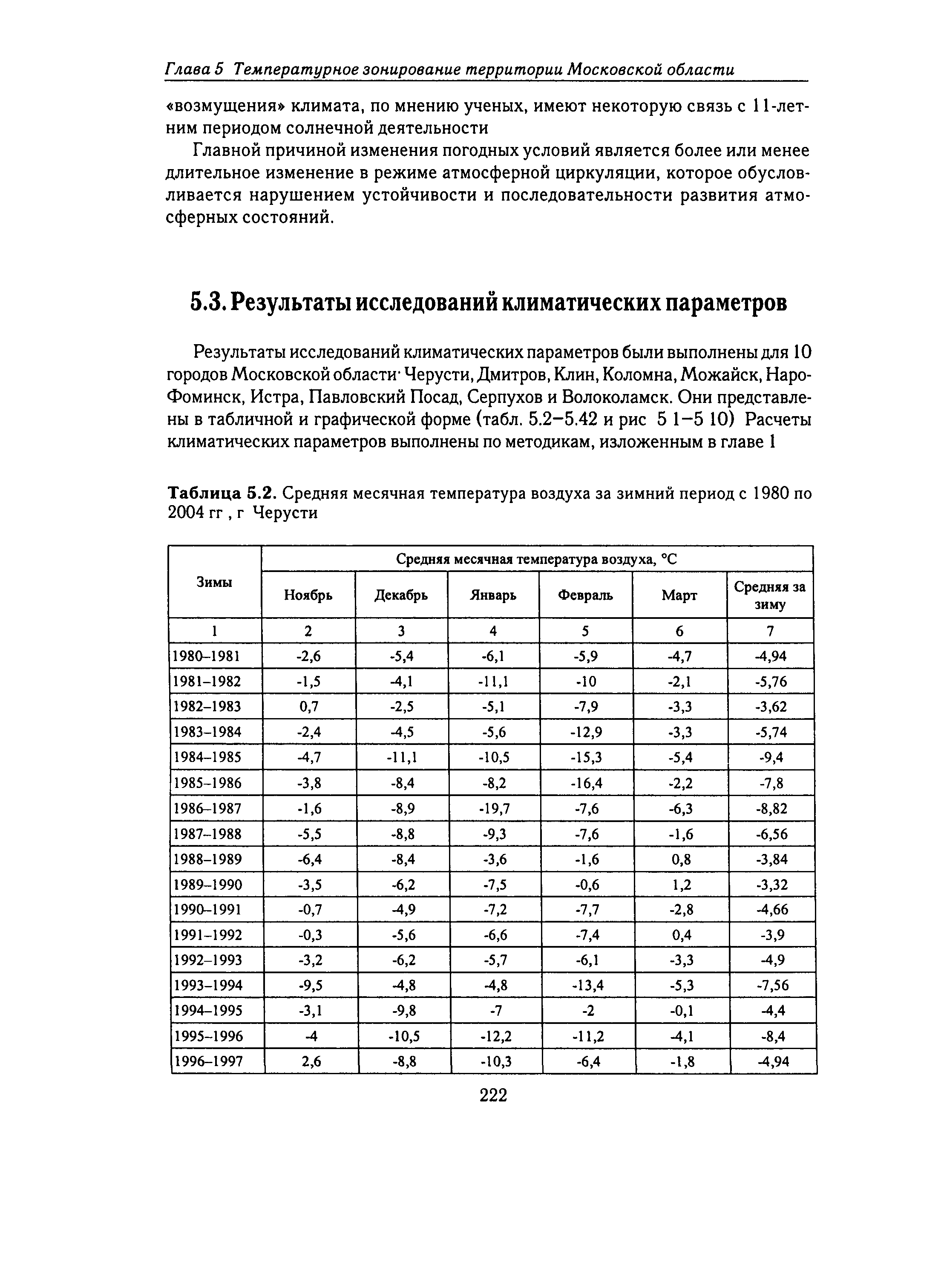 Справочное пособие к СНиП 23-01-99*