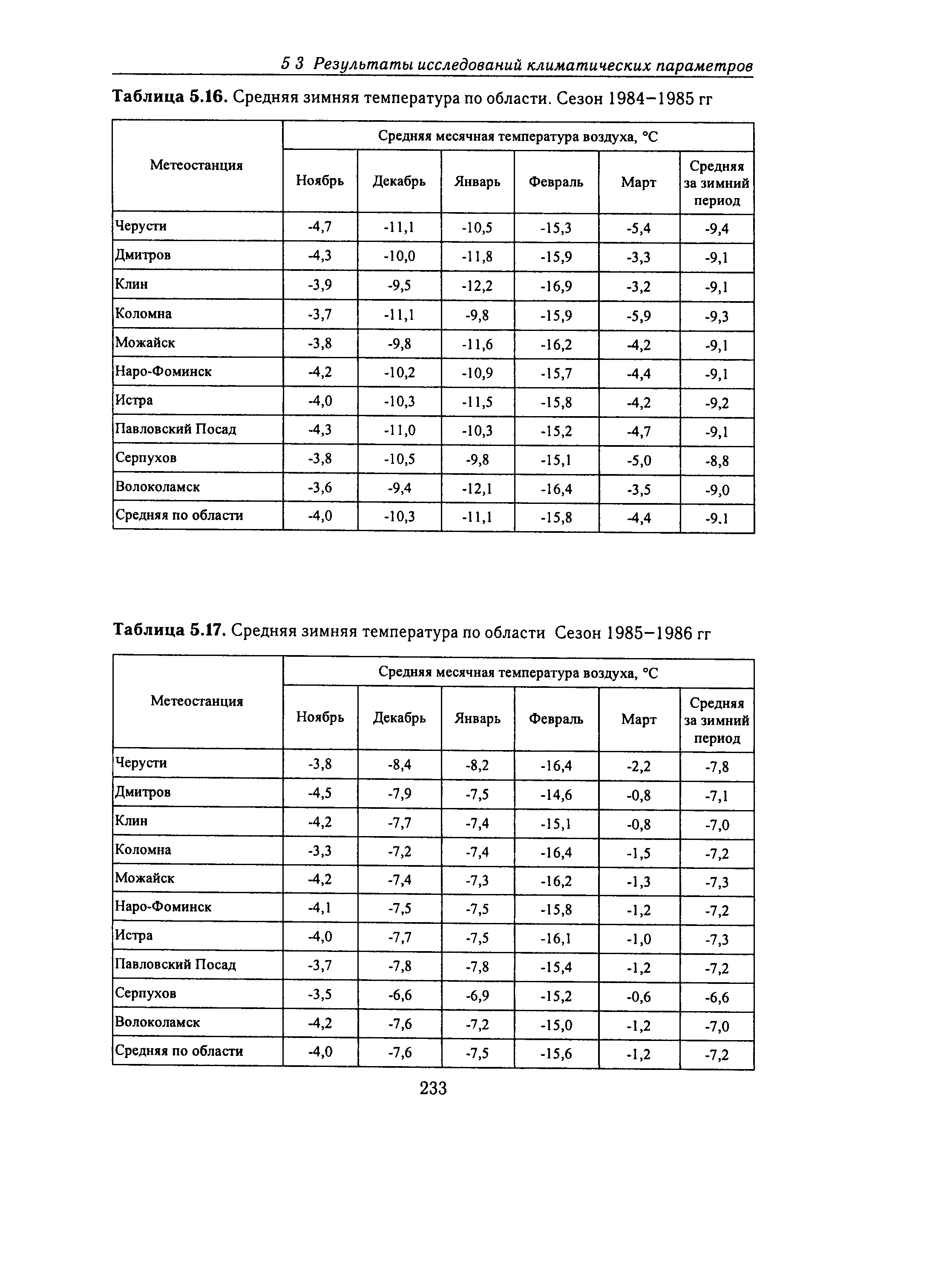 Справочное пособие к СНиП 23-01-99*