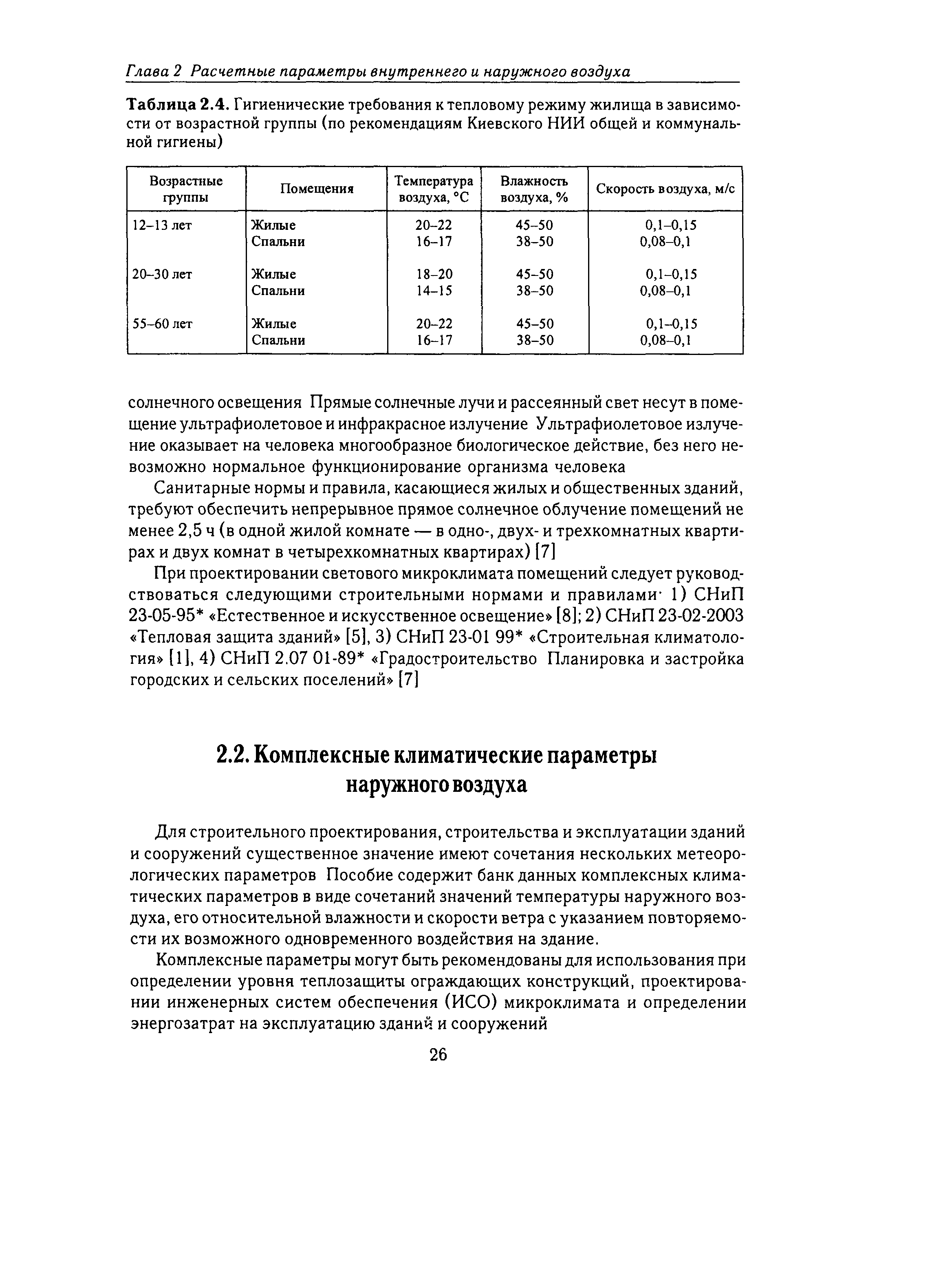 Справочное пособие к СНиП 23-01-99*