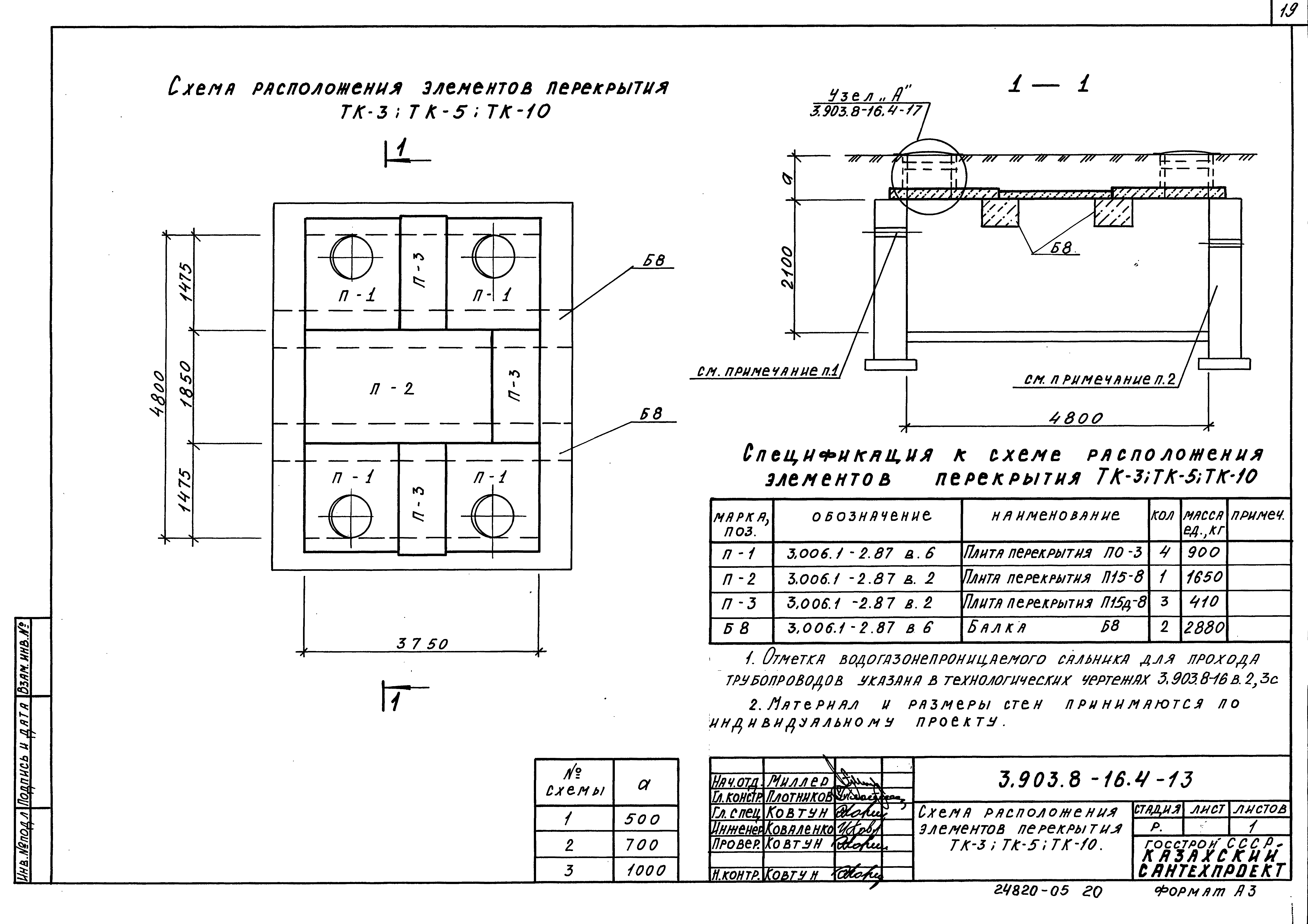 Серия 3.903.8-16