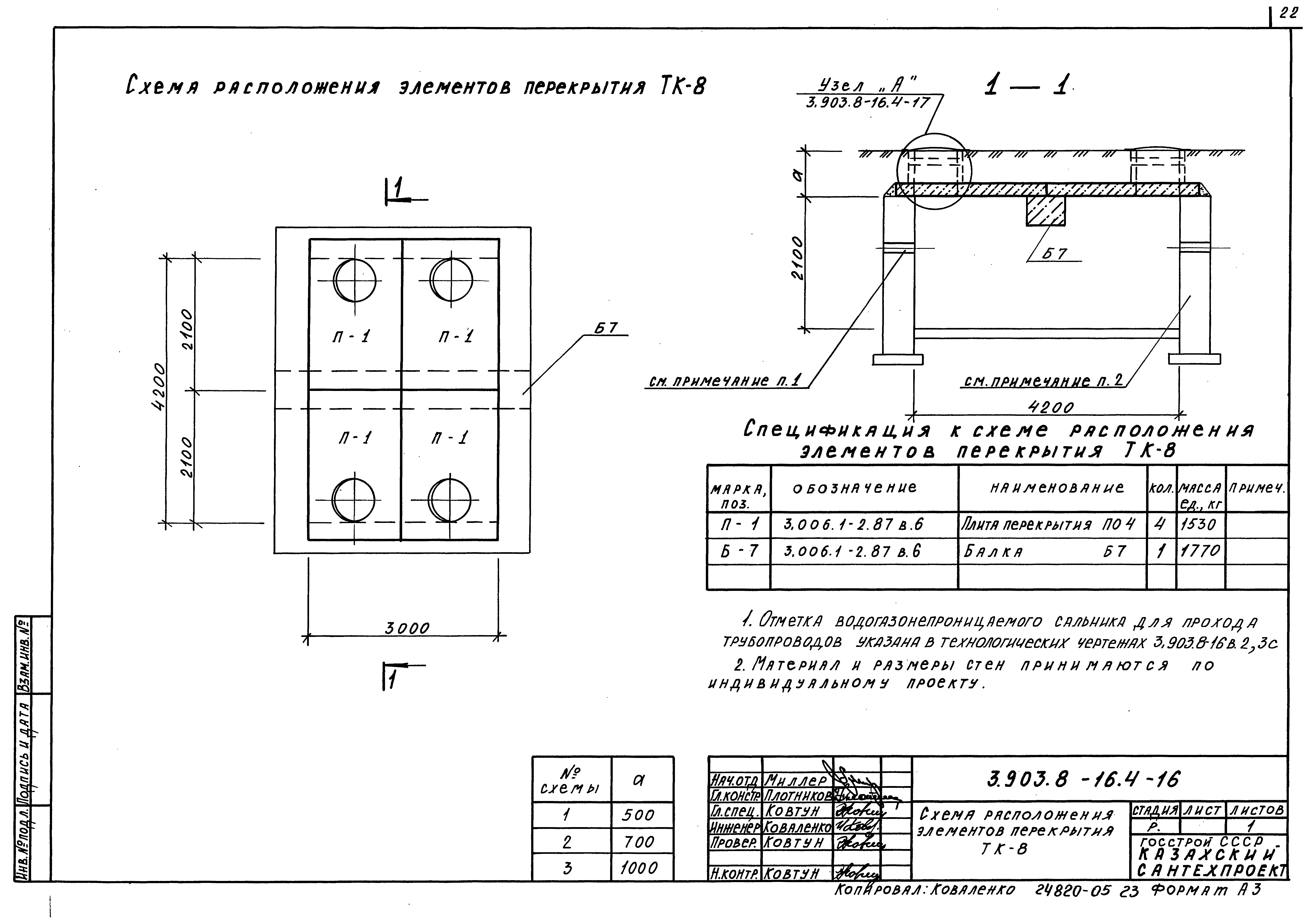 Серия 3.903.8-16