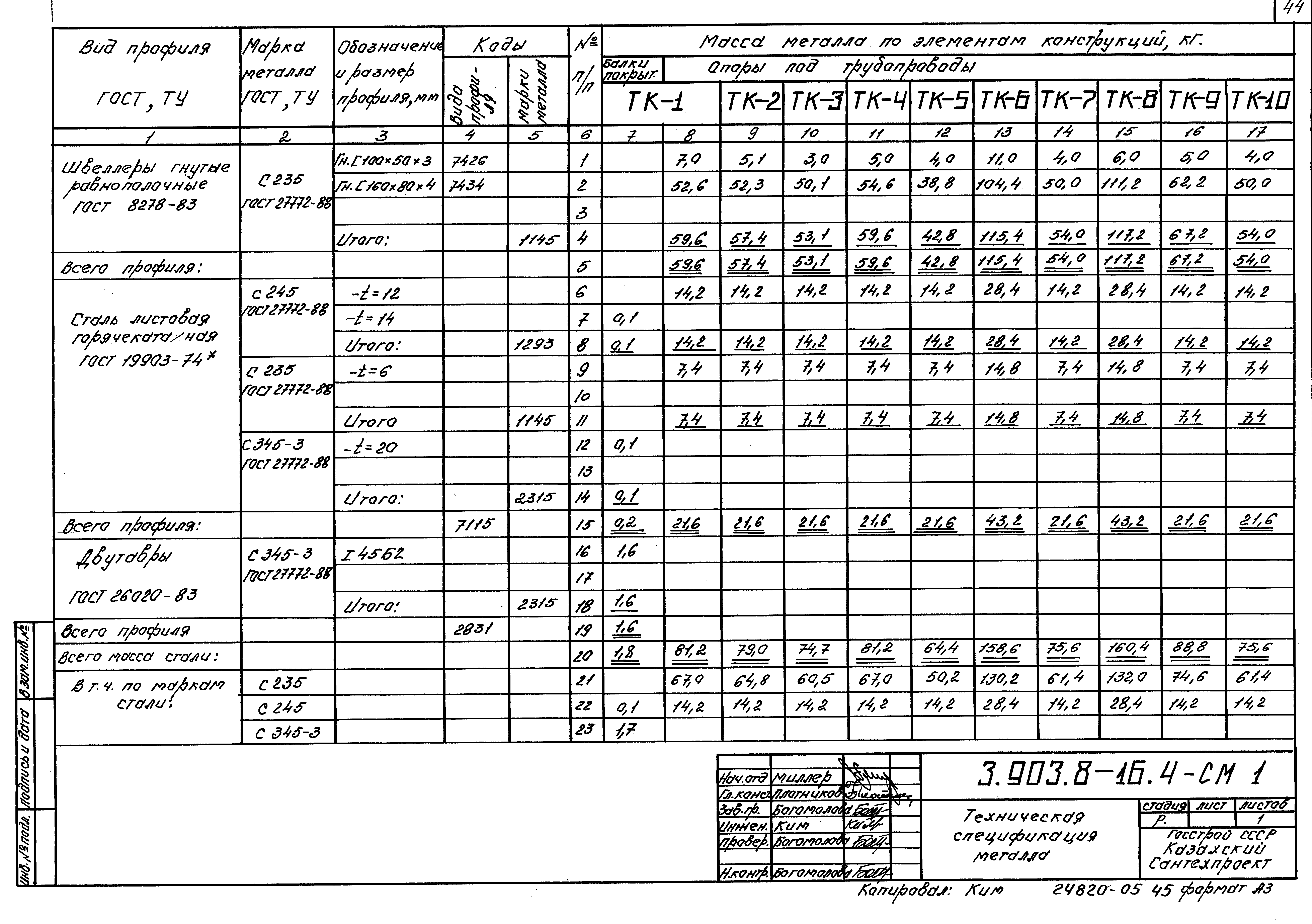 Серия 3.903.8-16