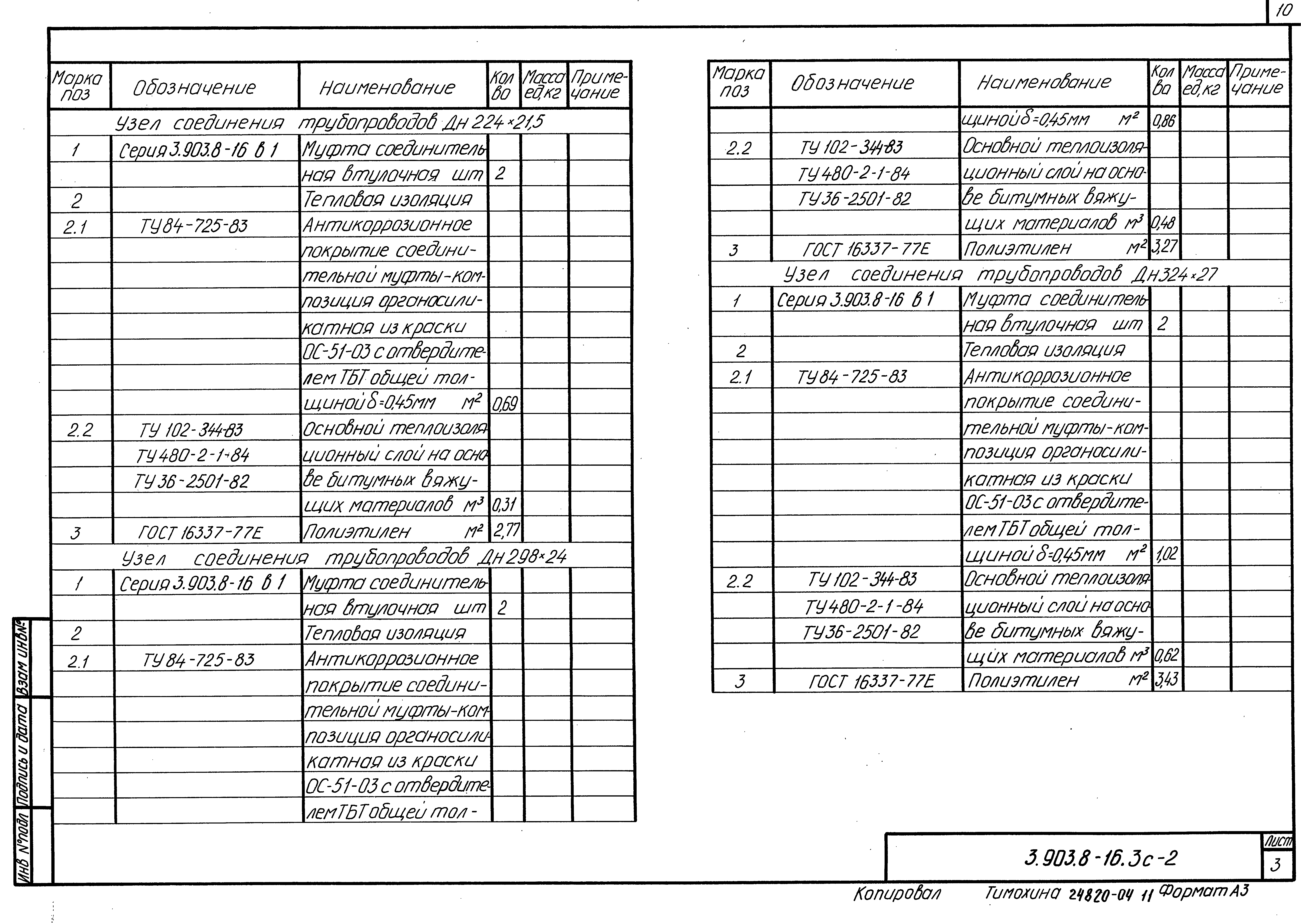 Серия 3.903.8-16