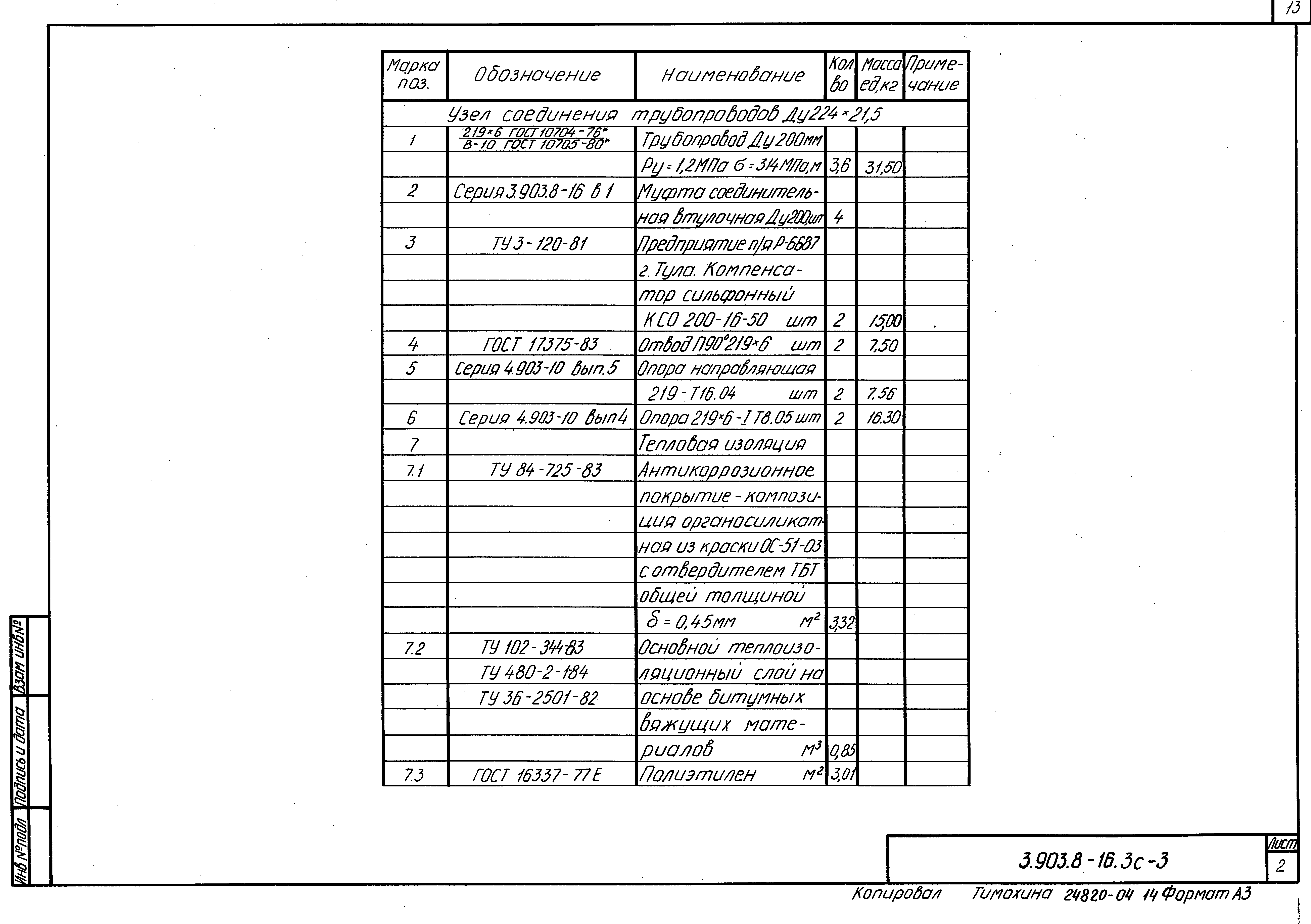 Серия 3.903.8-16