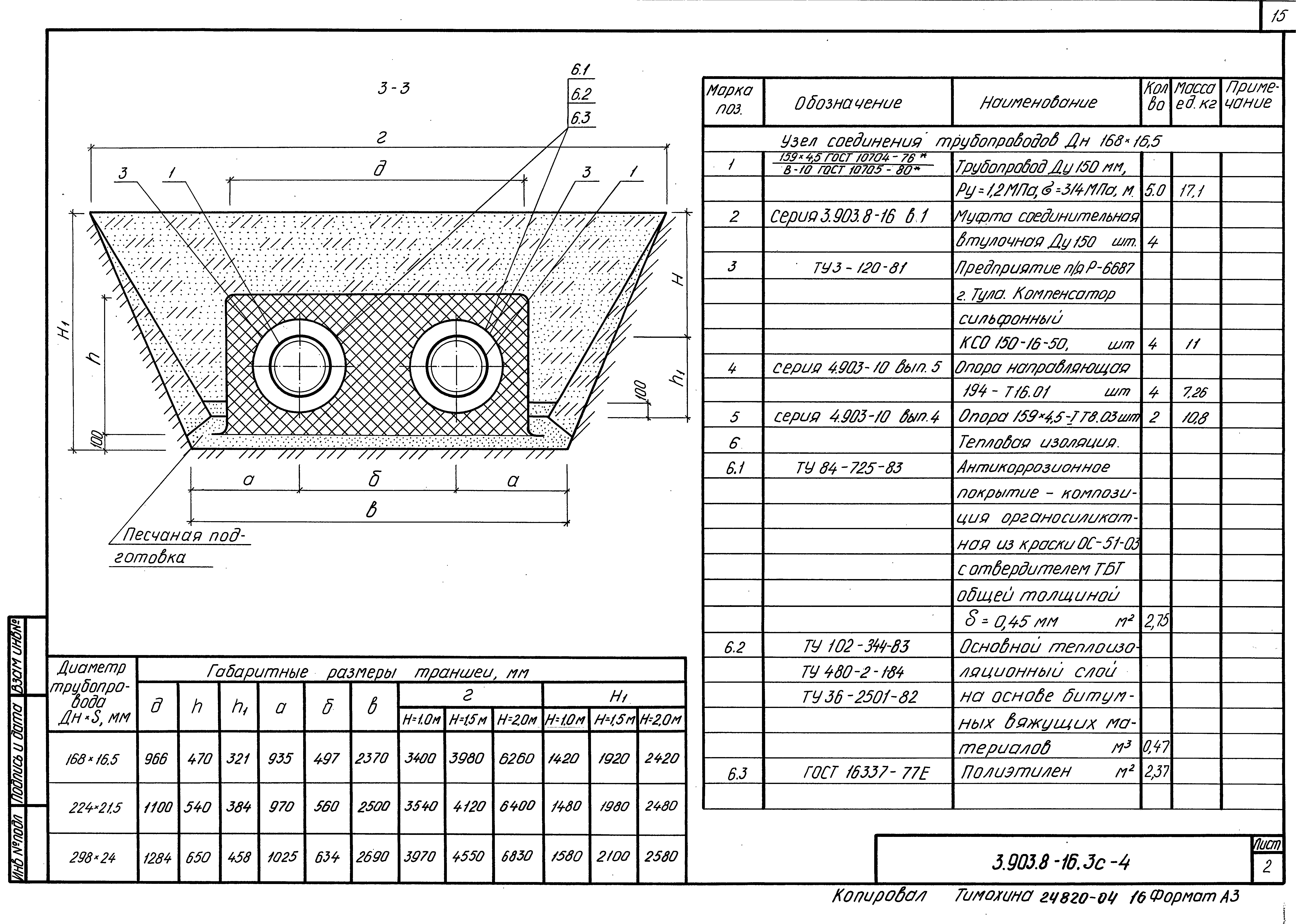 Серия 3.903.8-16