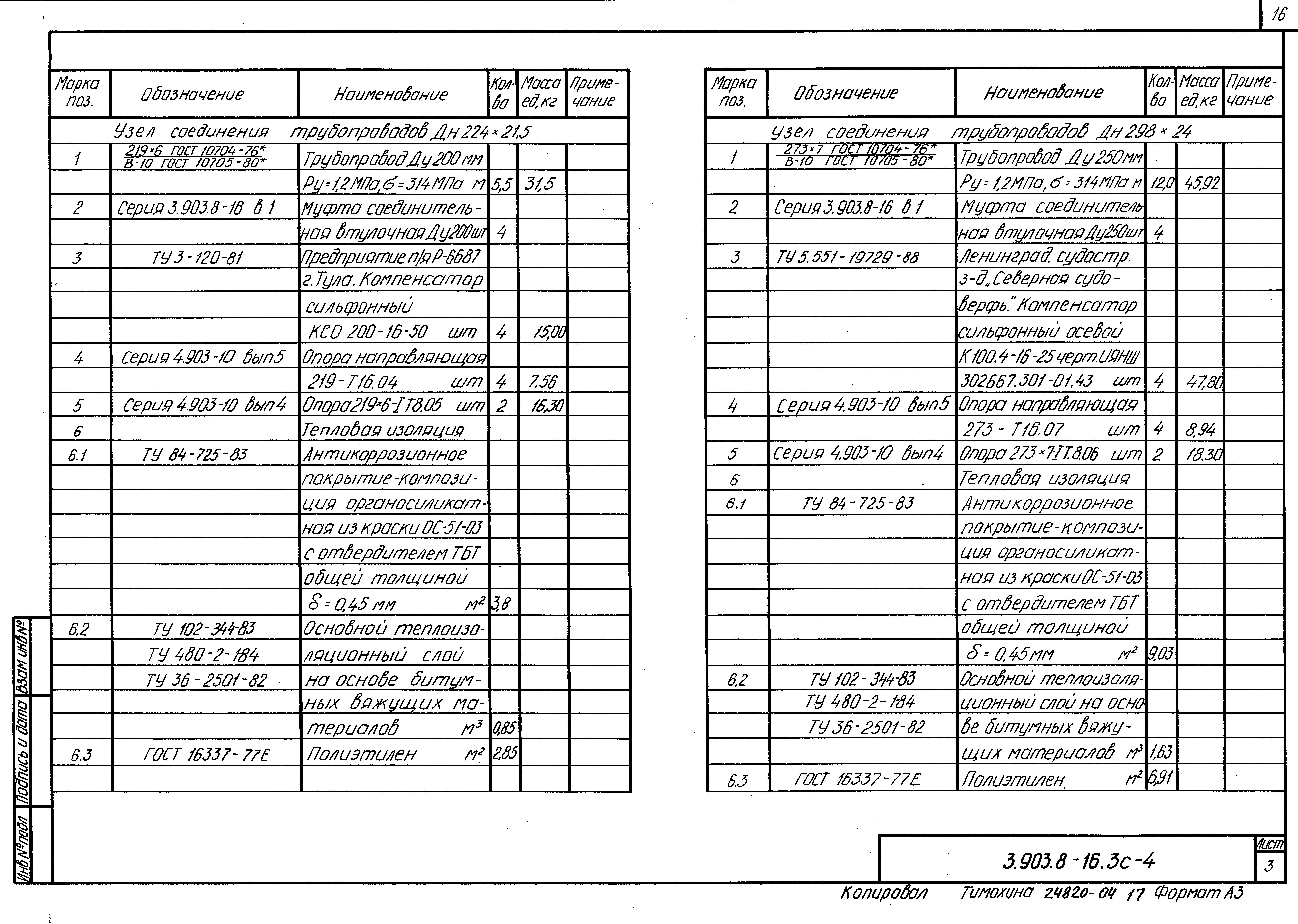 Серия 3.903.8-16