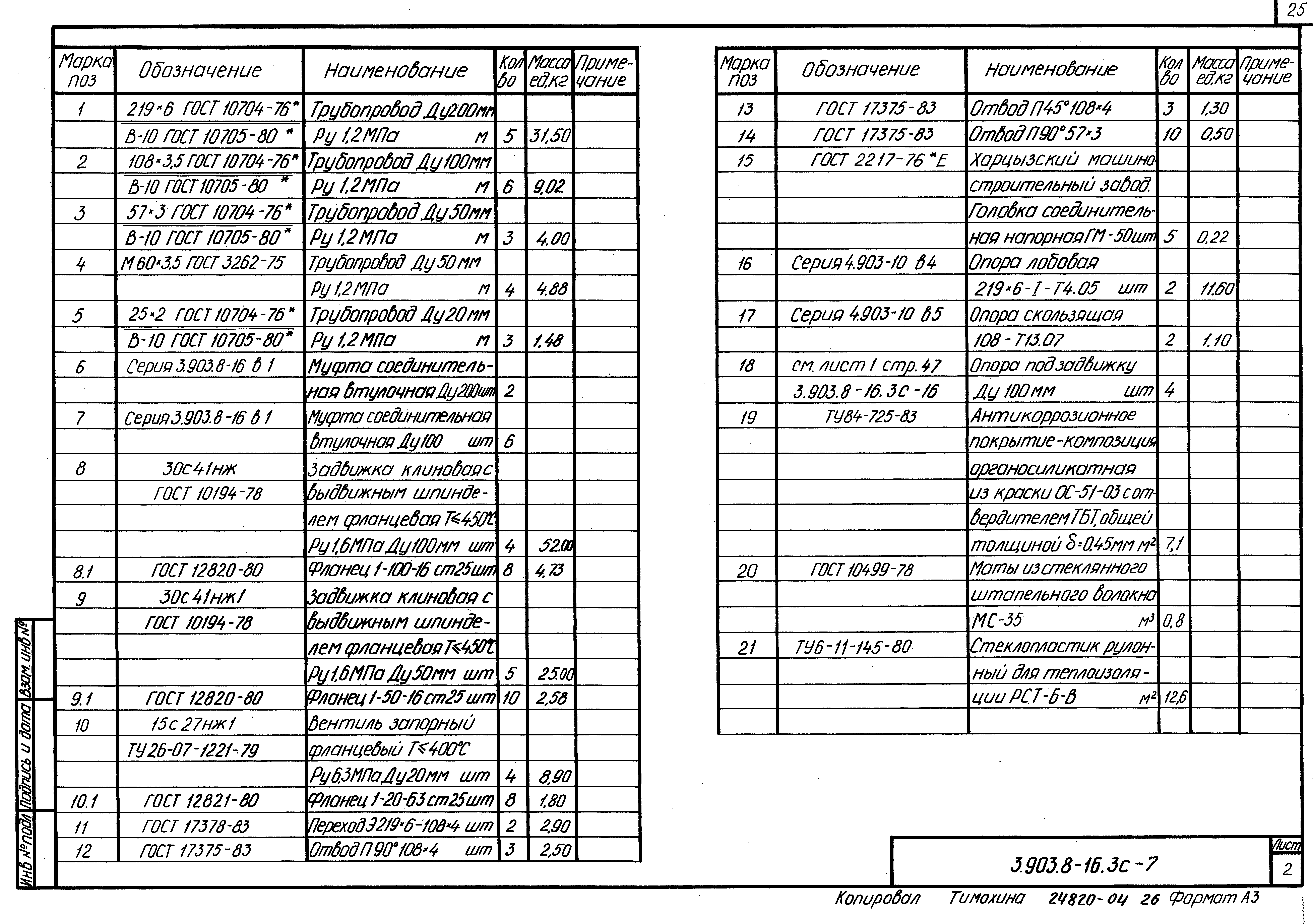 Серия 3.903.8-16