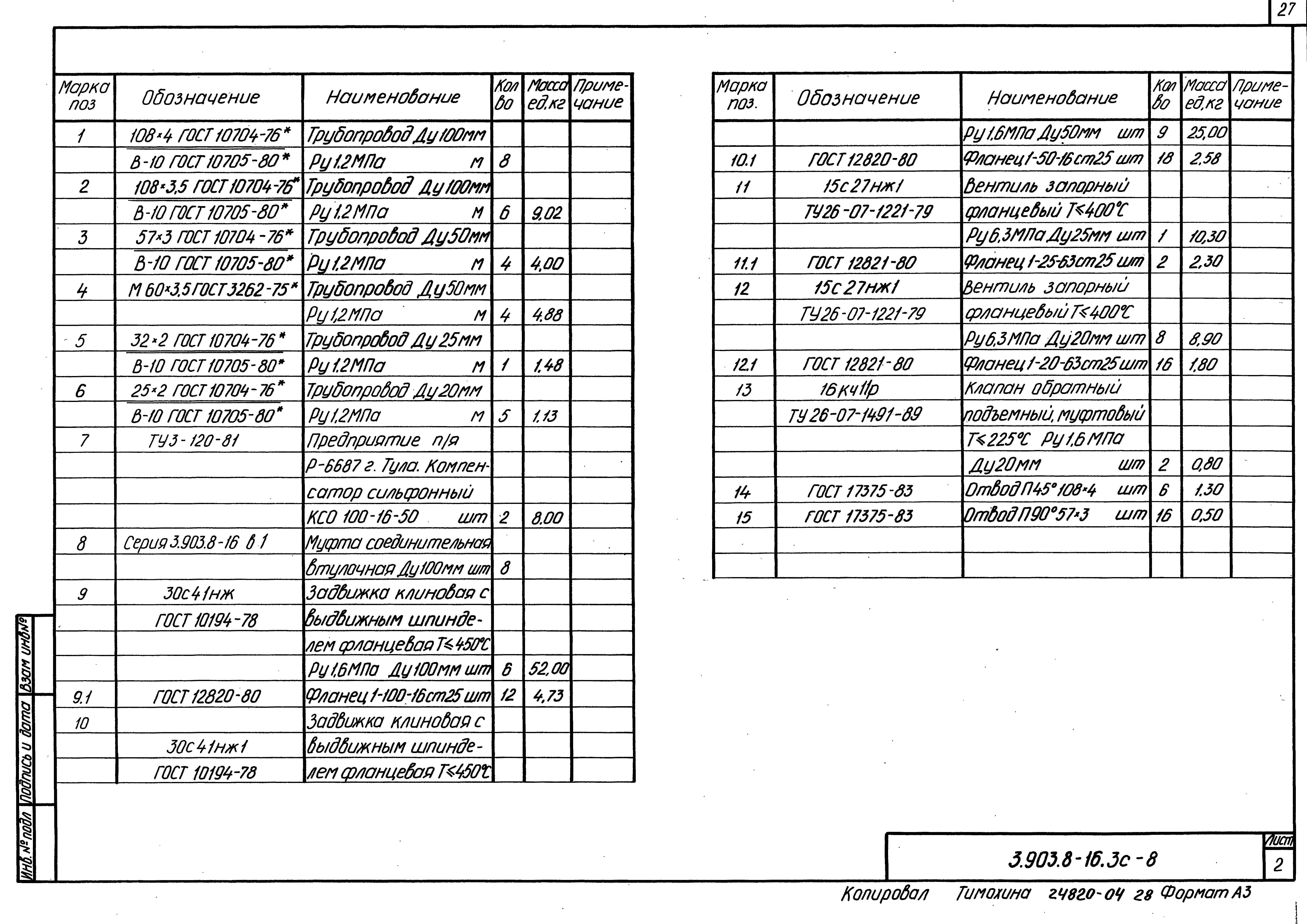 Серия 3.903.8-16