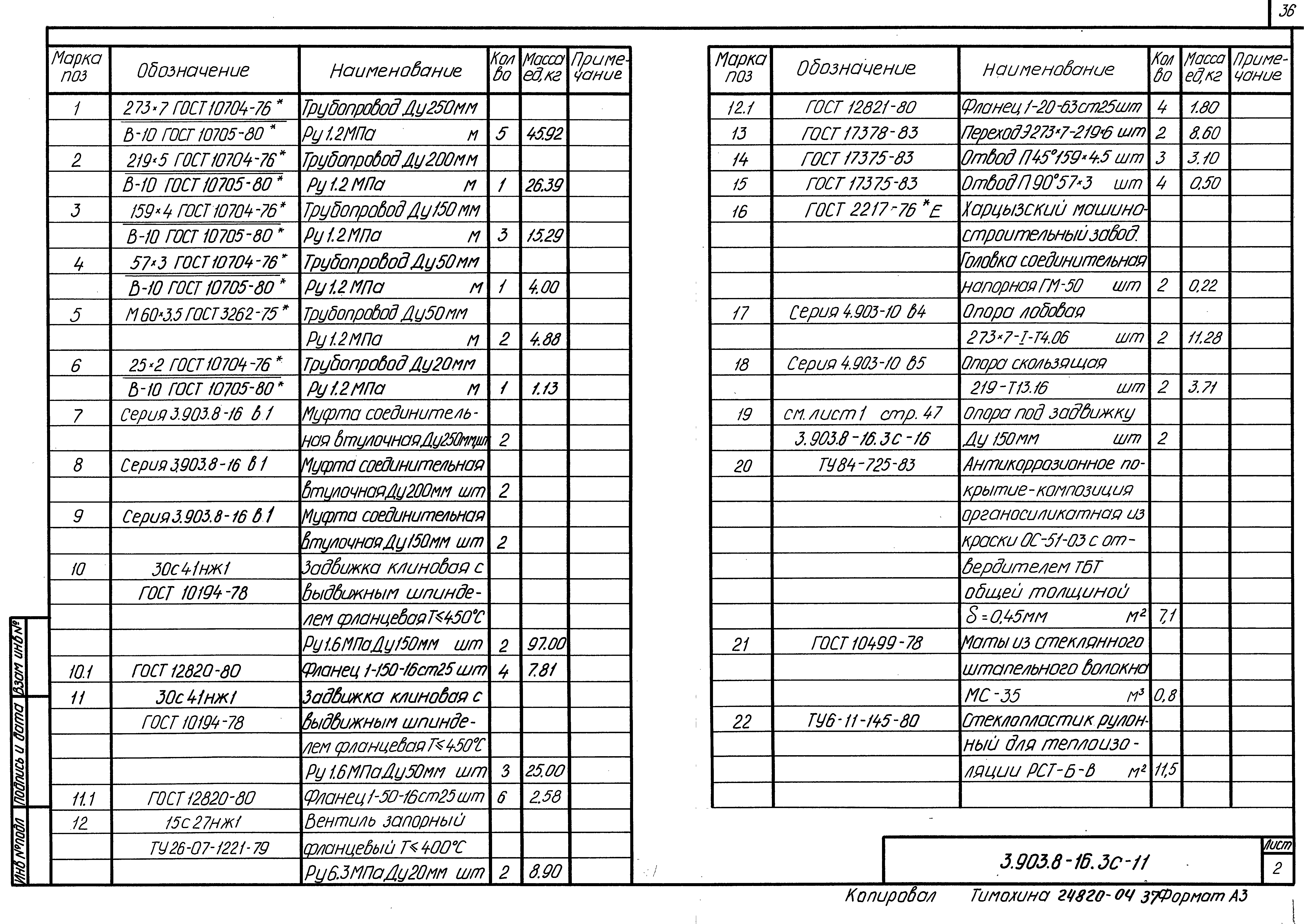 Серия 3.903.8-16