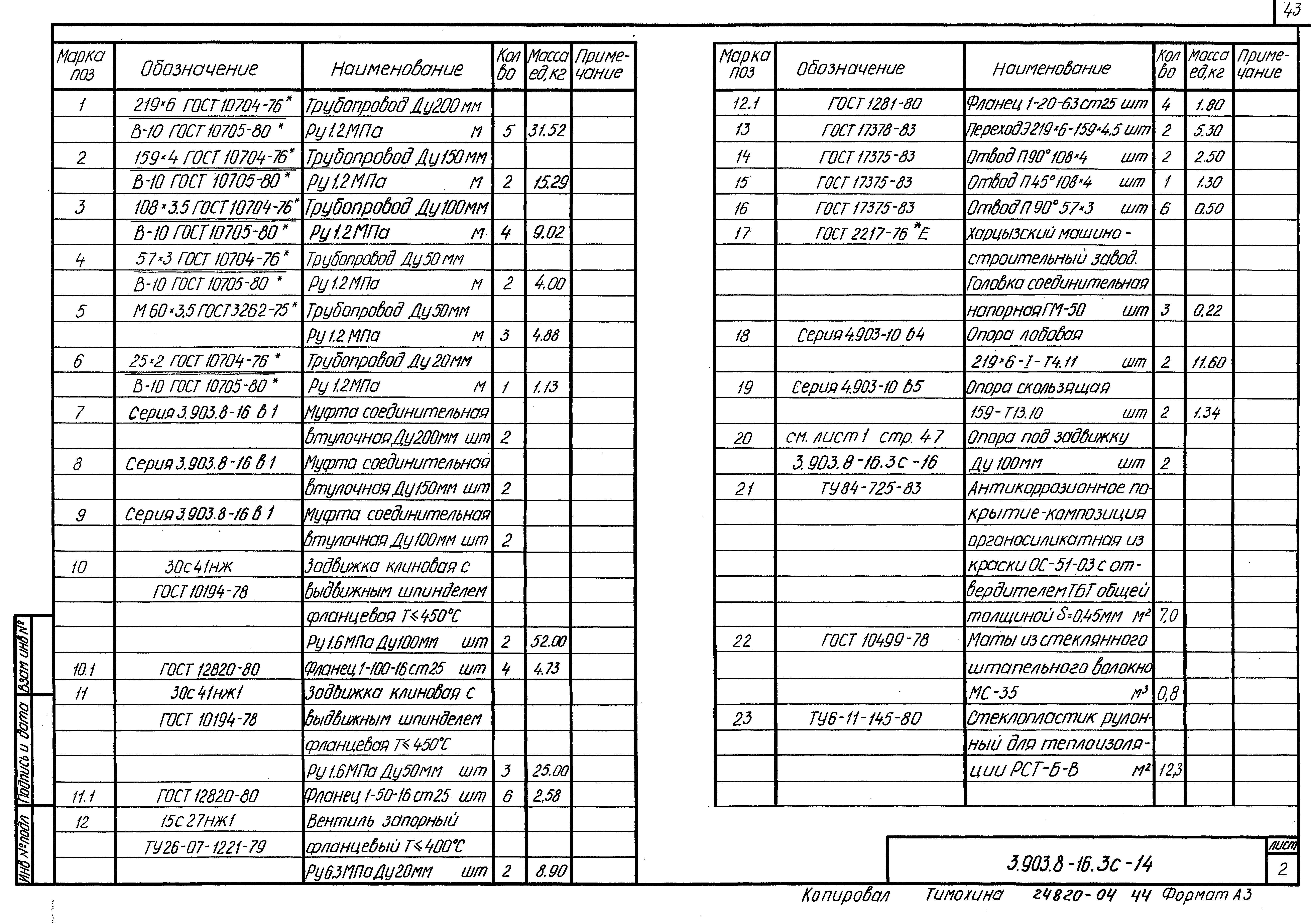 Серия 3.903.8-16