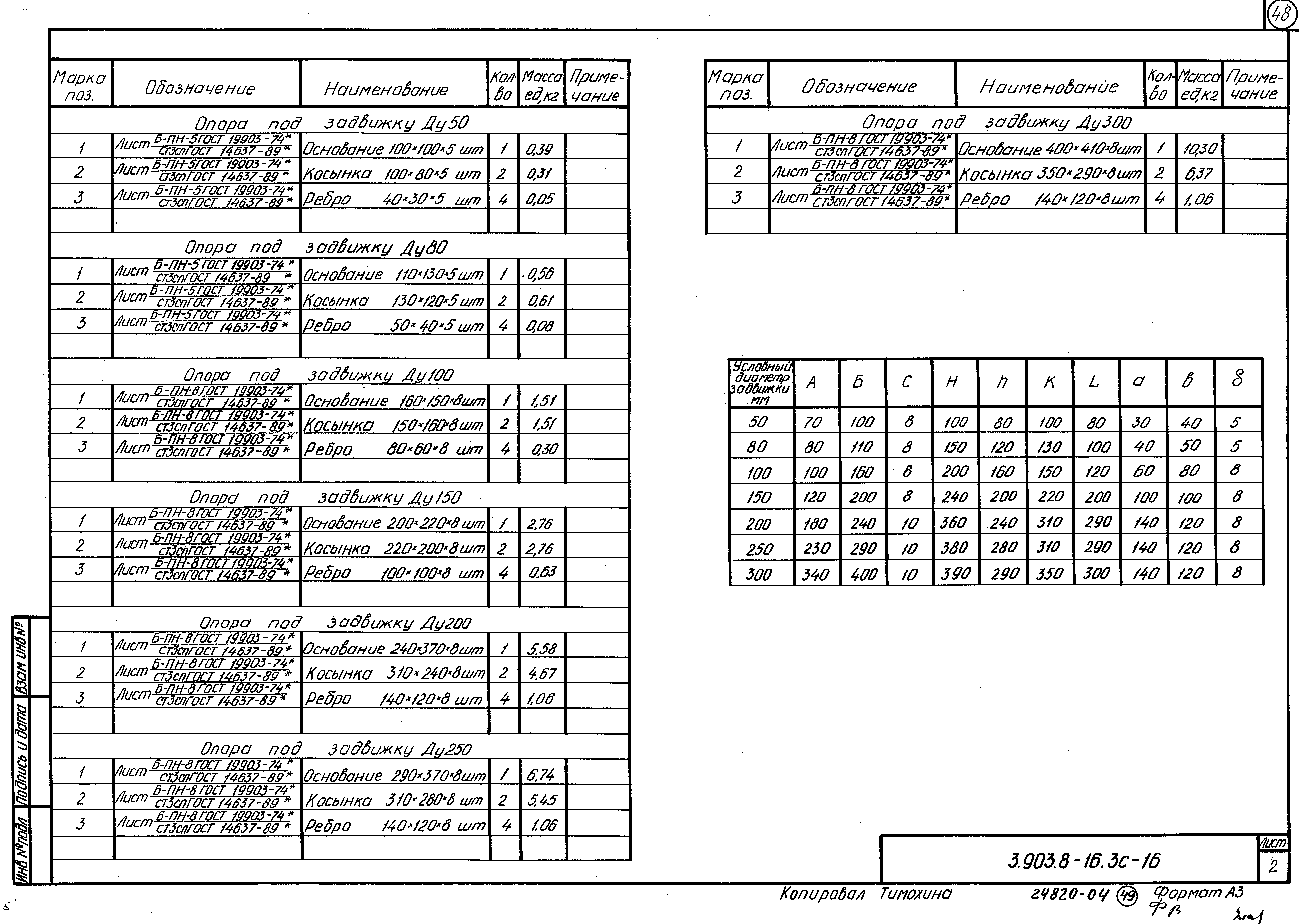 Серия 3.903.8-16