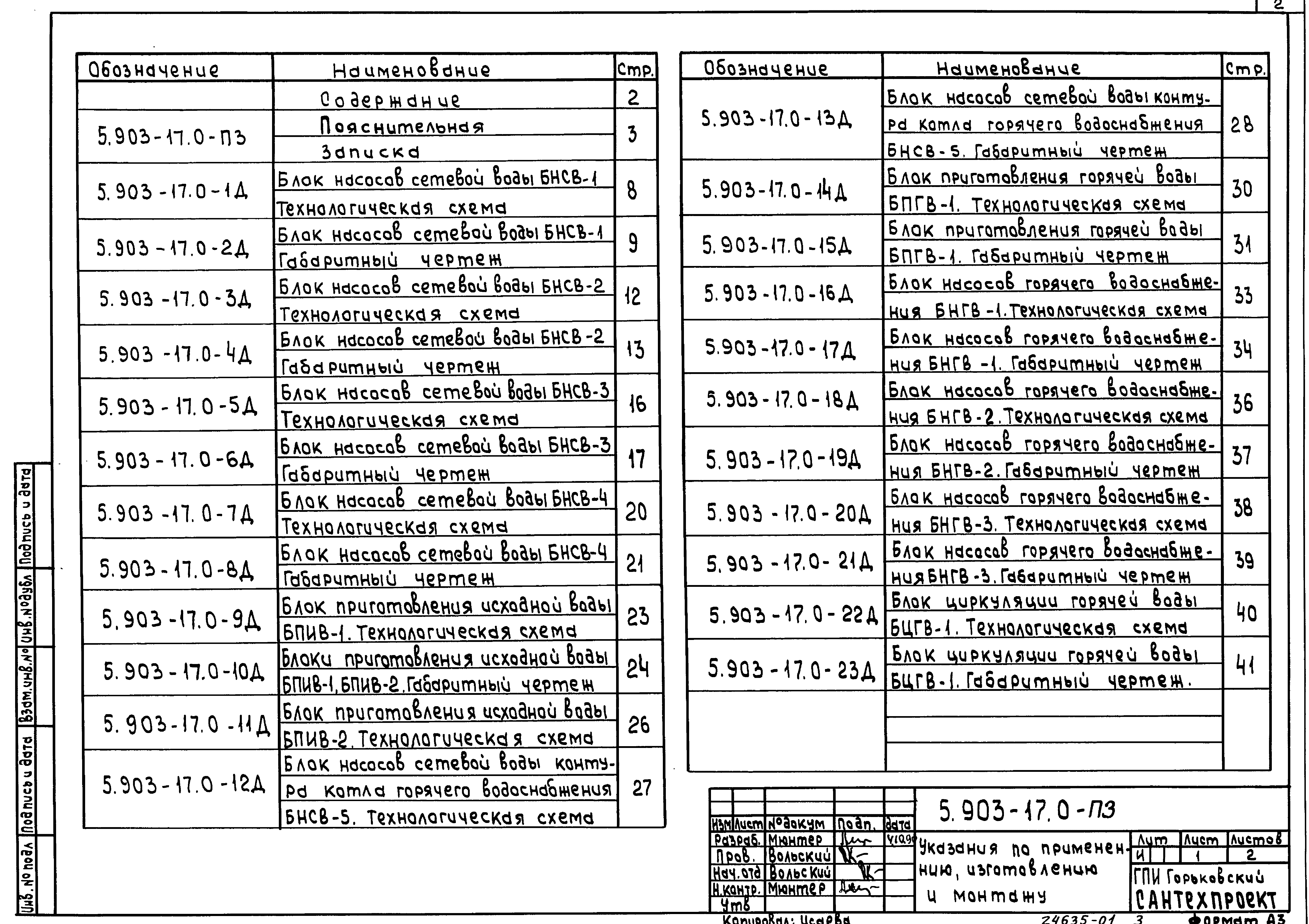 Серия 5.903-17