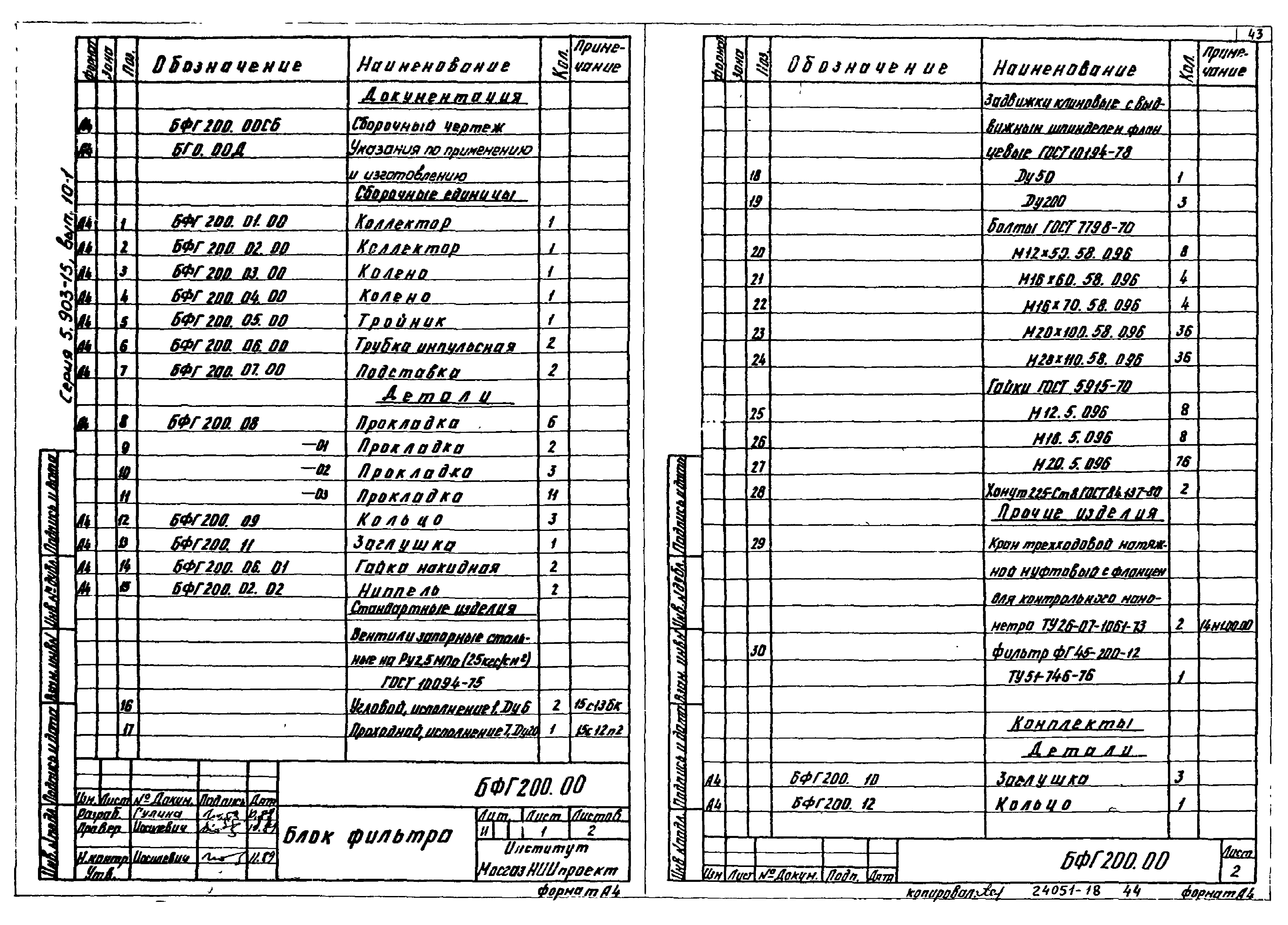 Серия 5.903-15