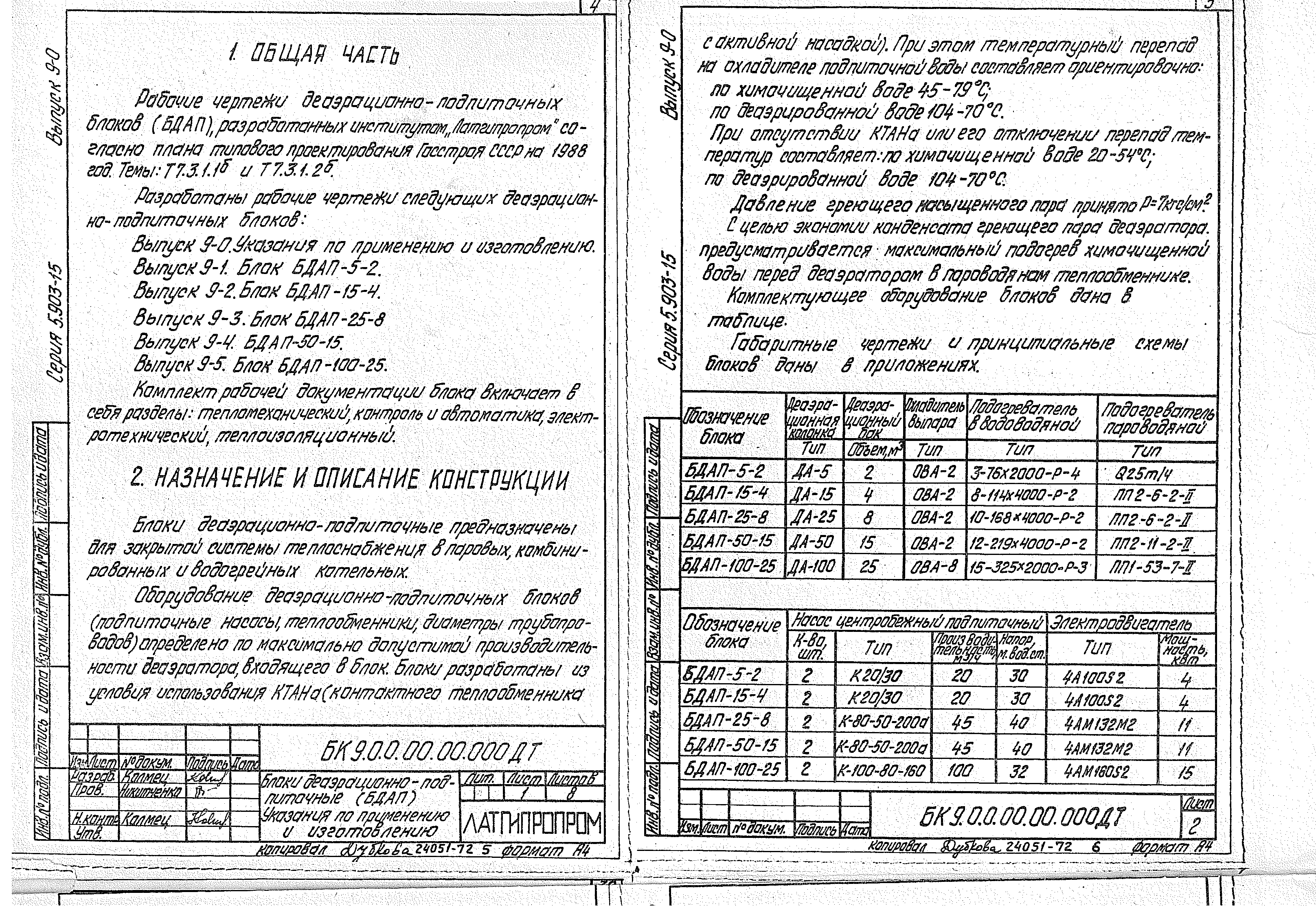 Серия 5.903-15