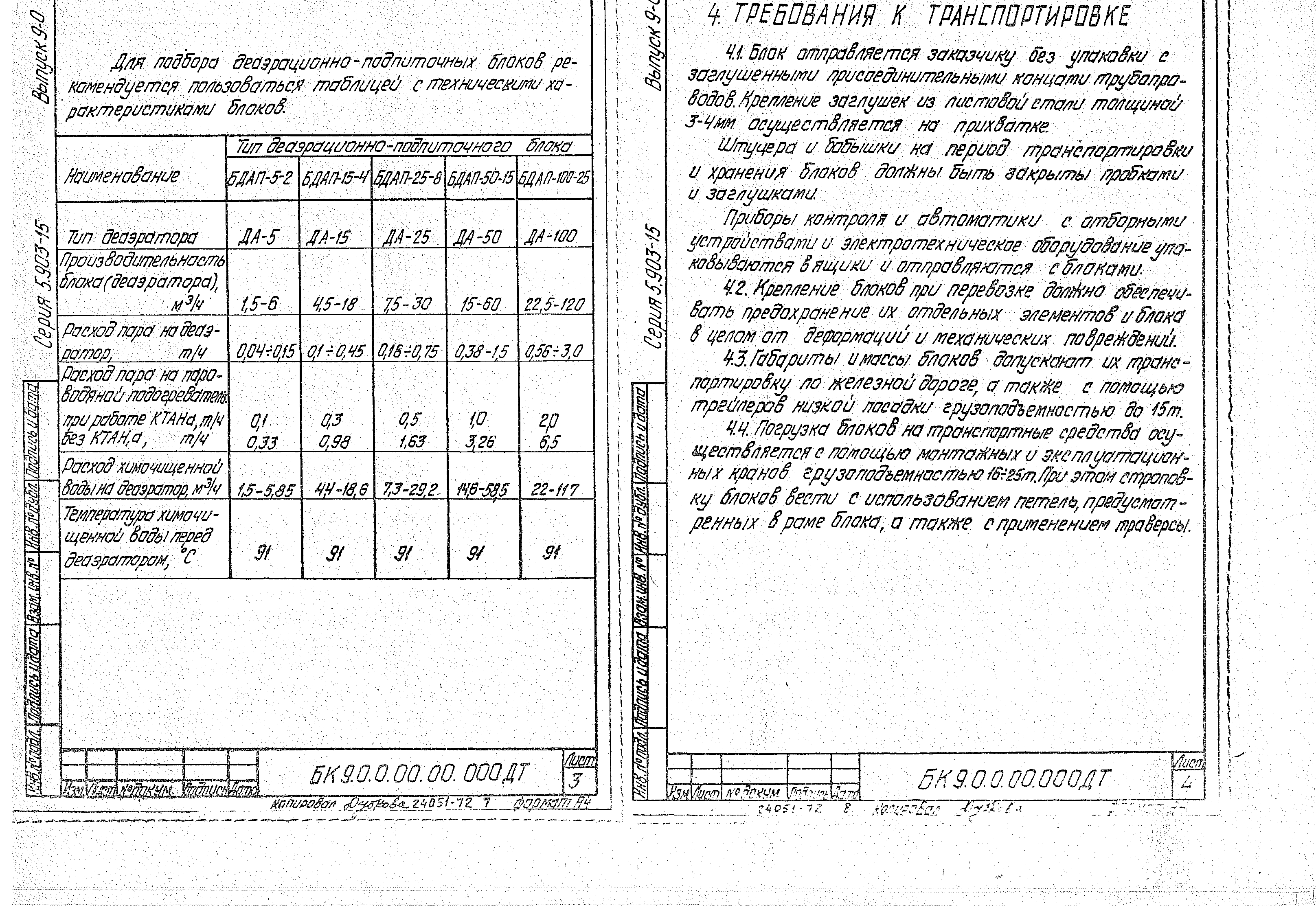 Серия 5.903-15