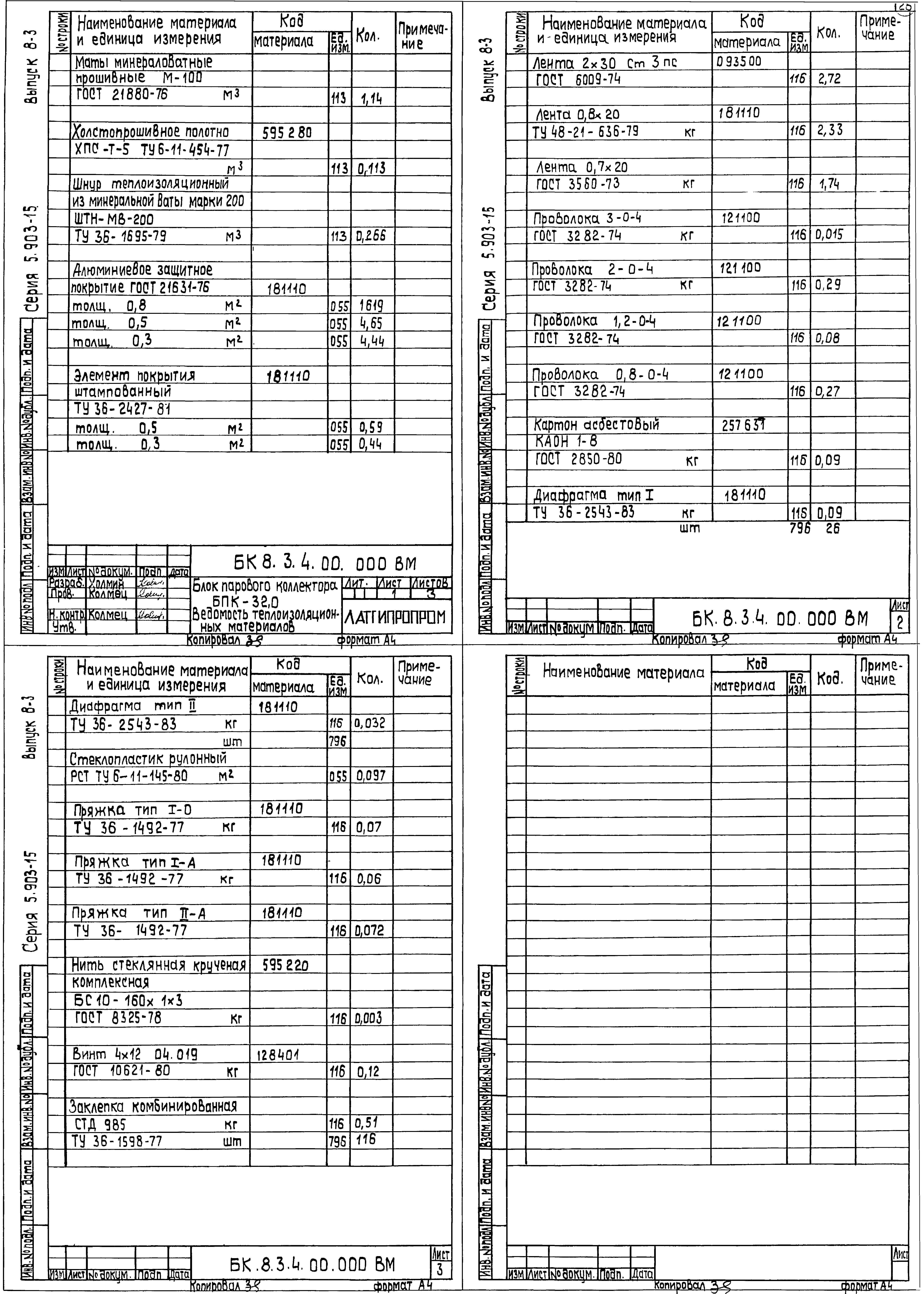 Серия 5.903-15