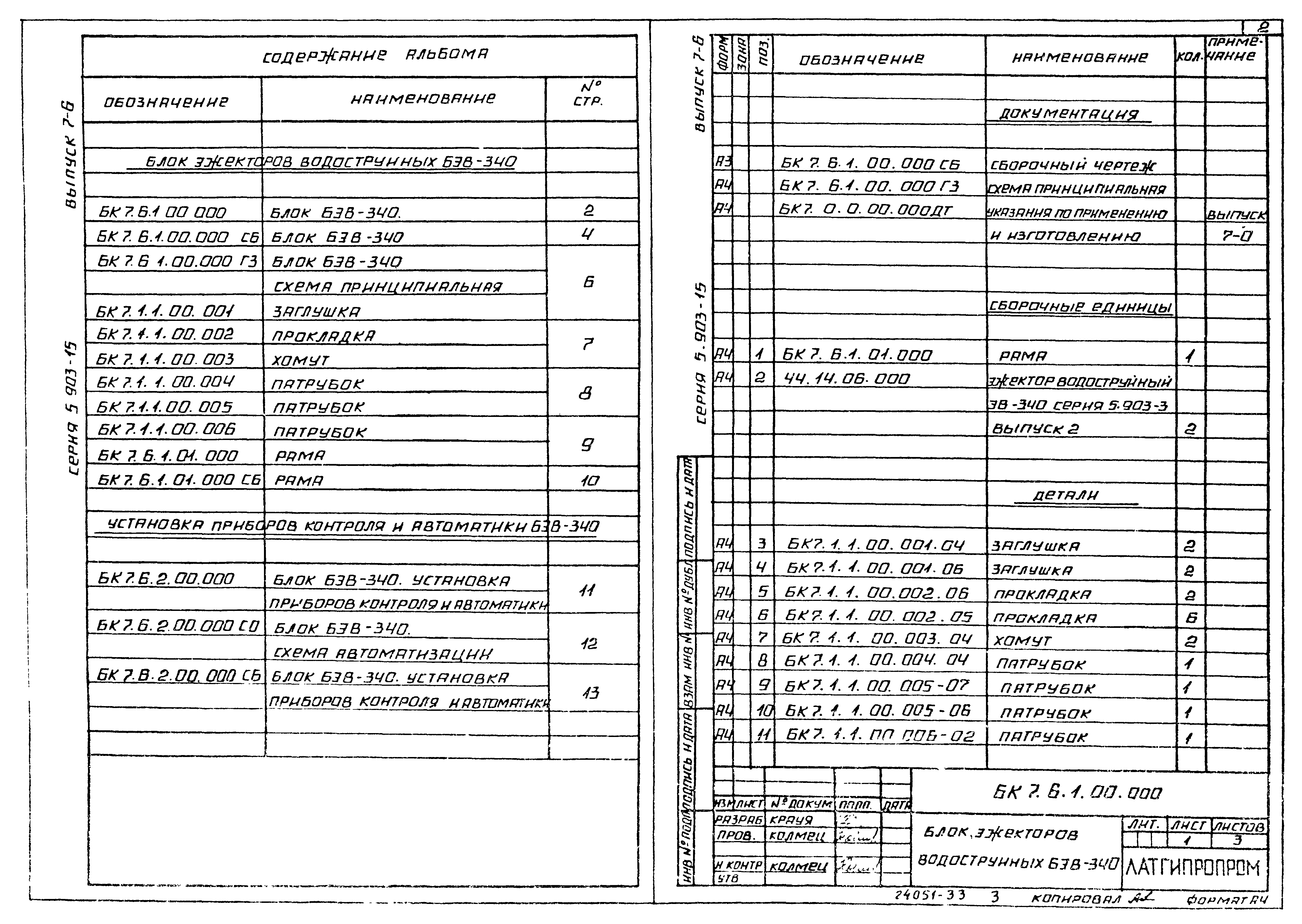 Серия 5.903-15