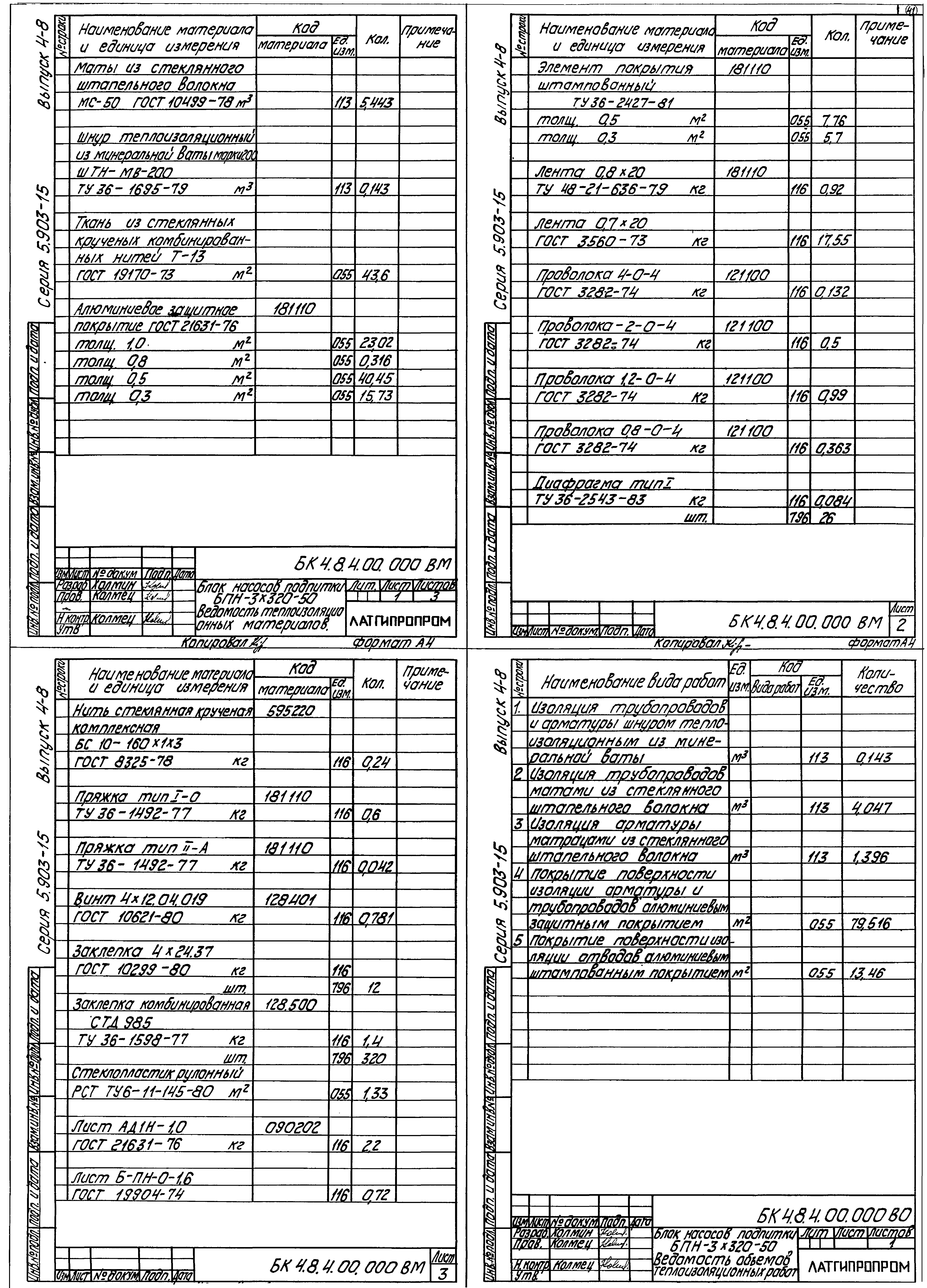 Серия 5.903-15