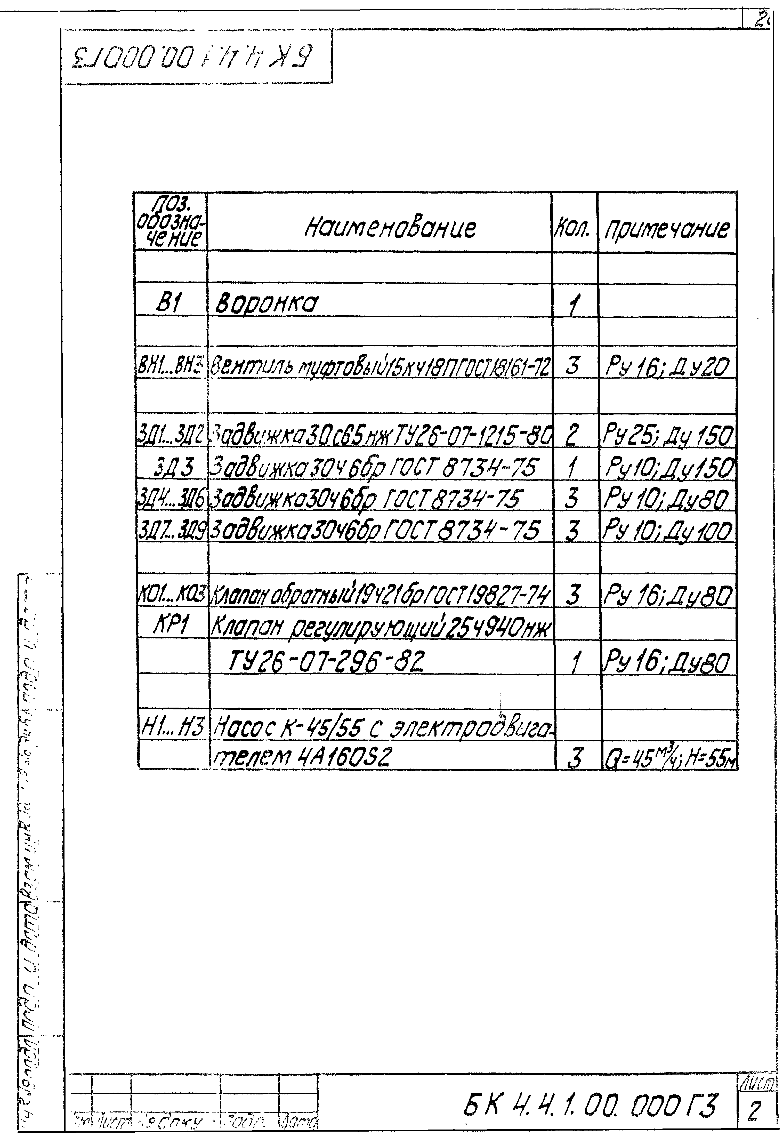 Серия 5.903-15