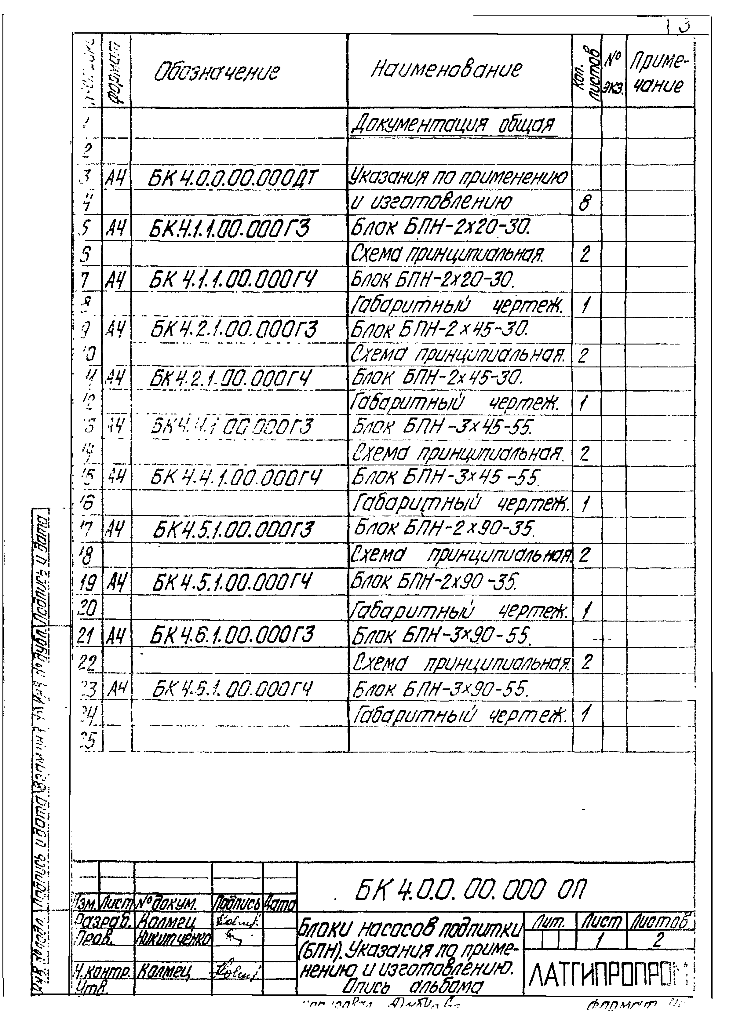 Серия 5.903-15