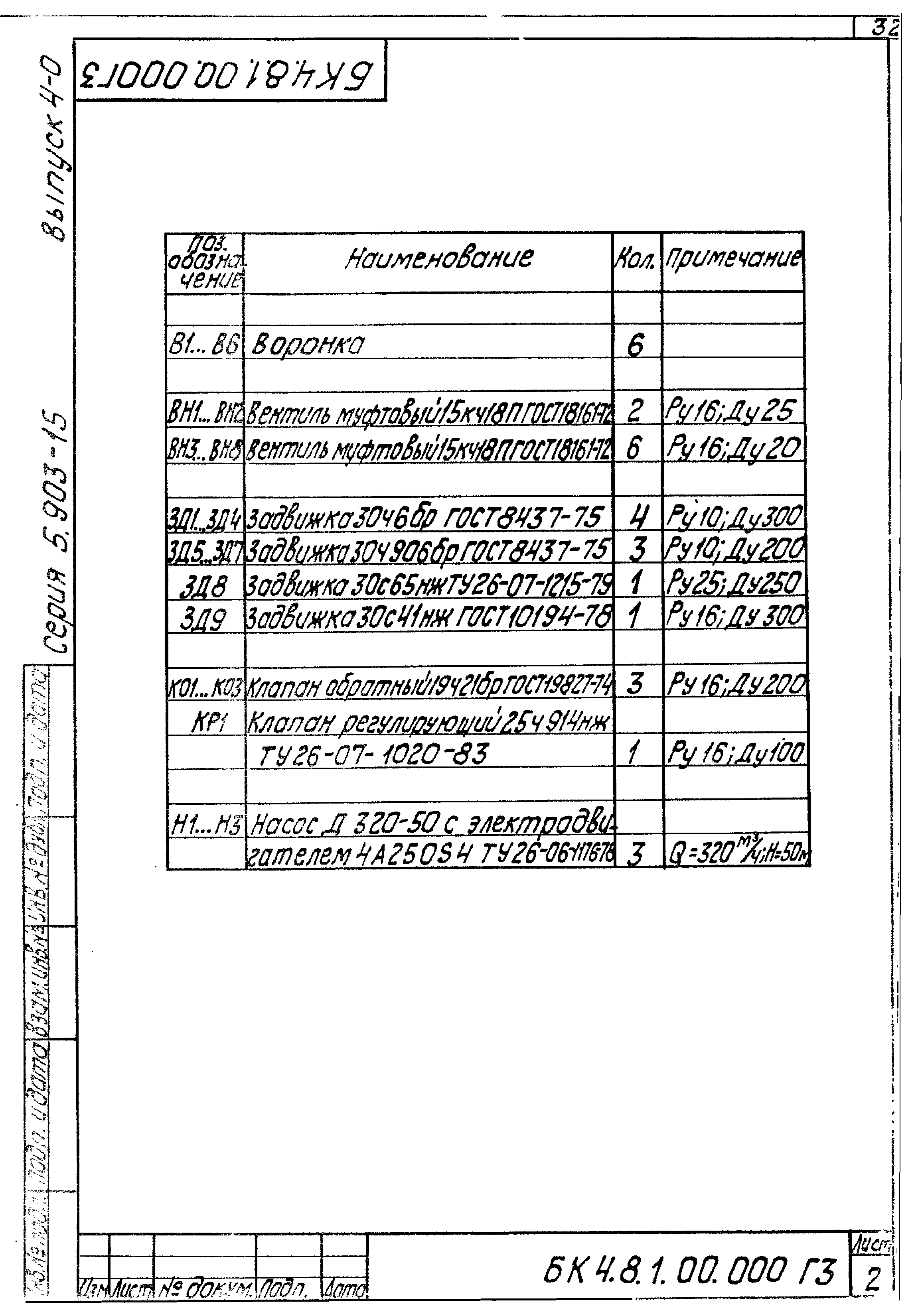 Серия 5.903-15