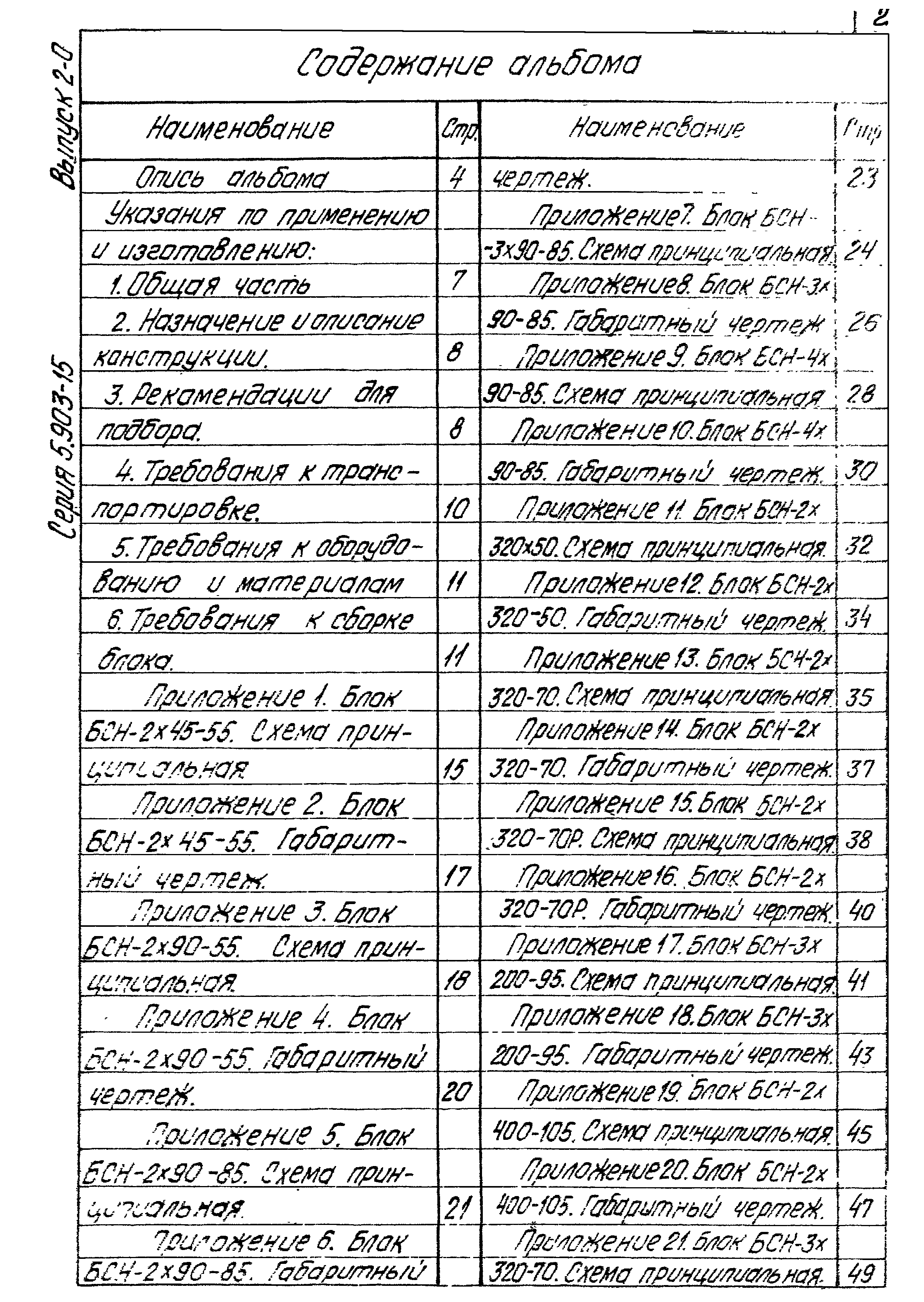 Серия 5.903-15