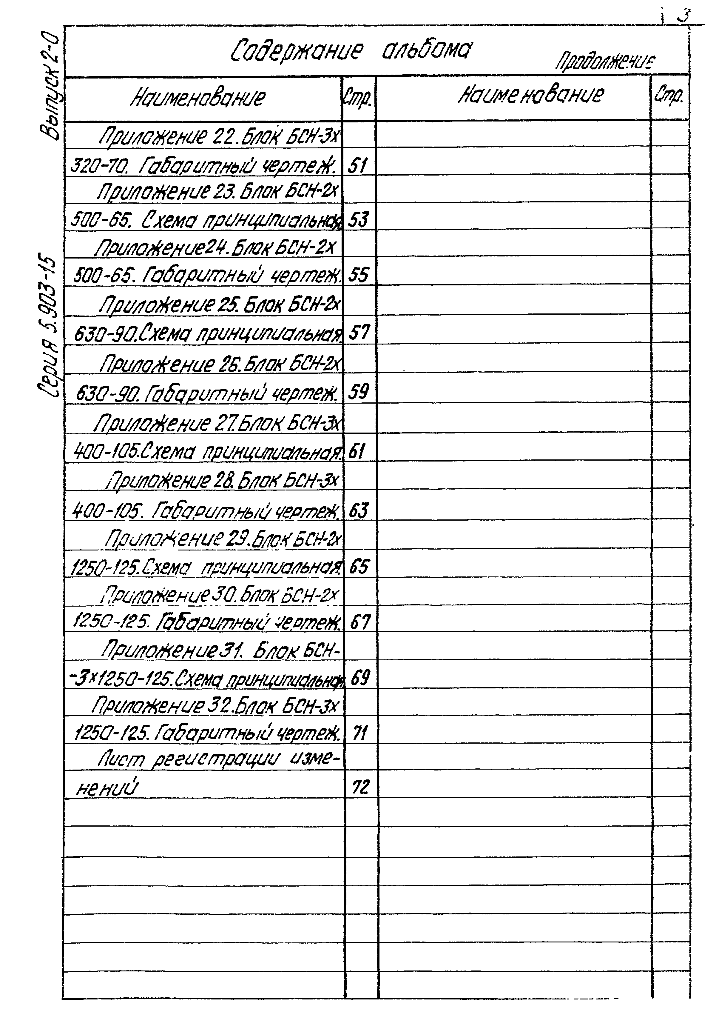 Серия 5.903-15