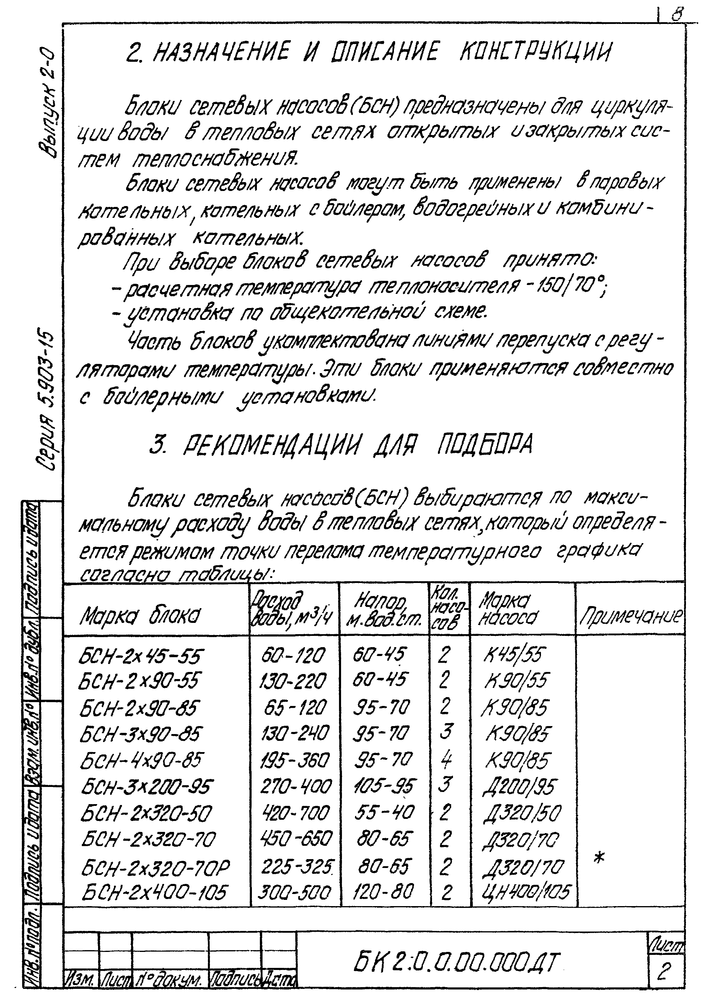 Серия 5.903-15