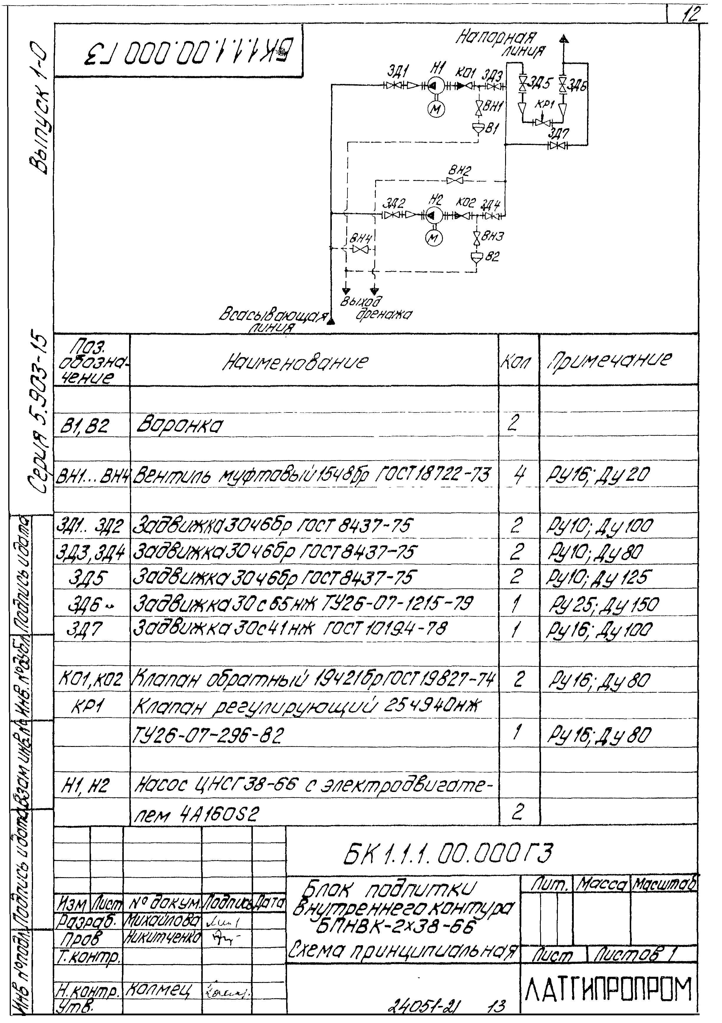 Серия 5.903-15