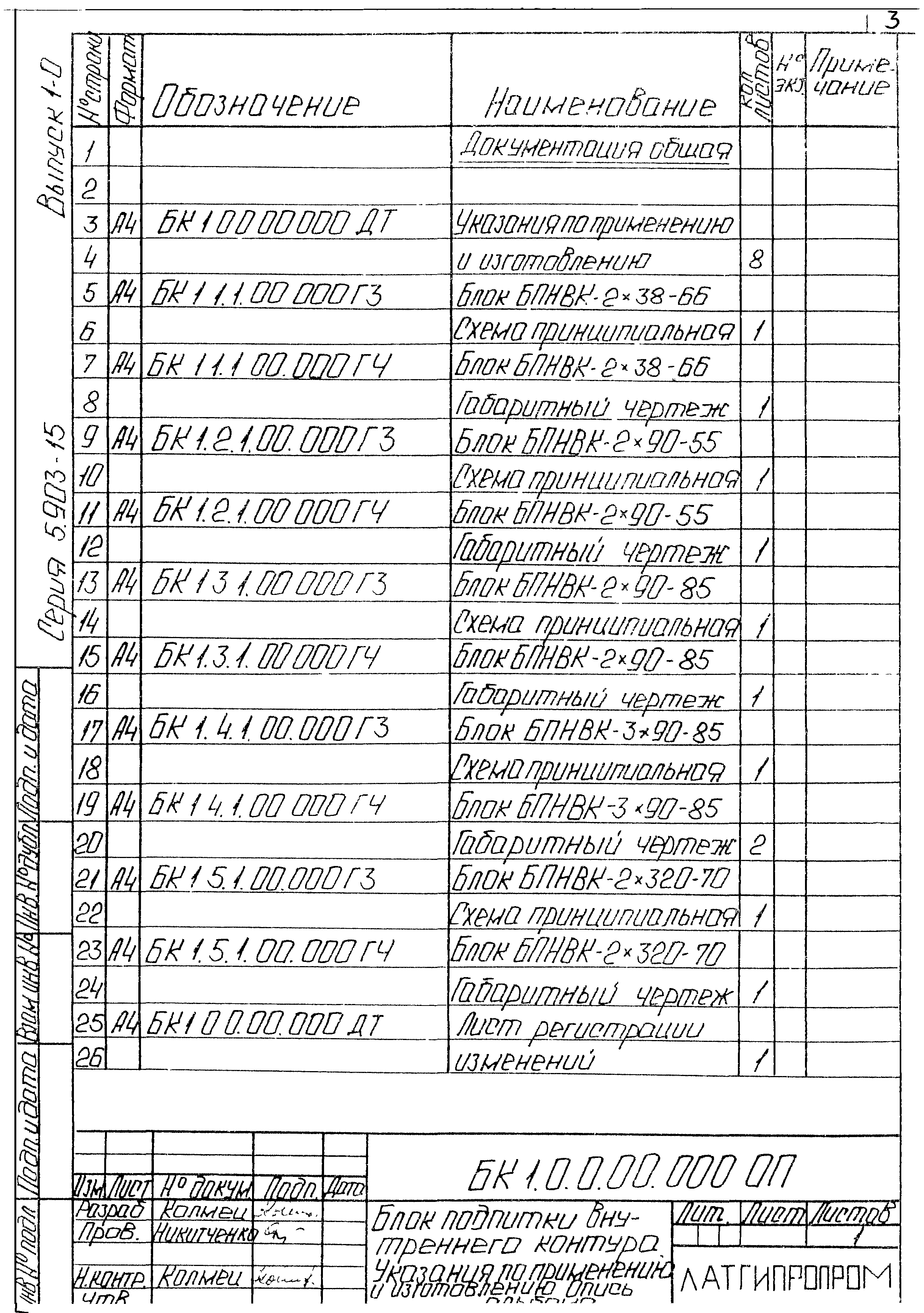 Серия 5.903-15