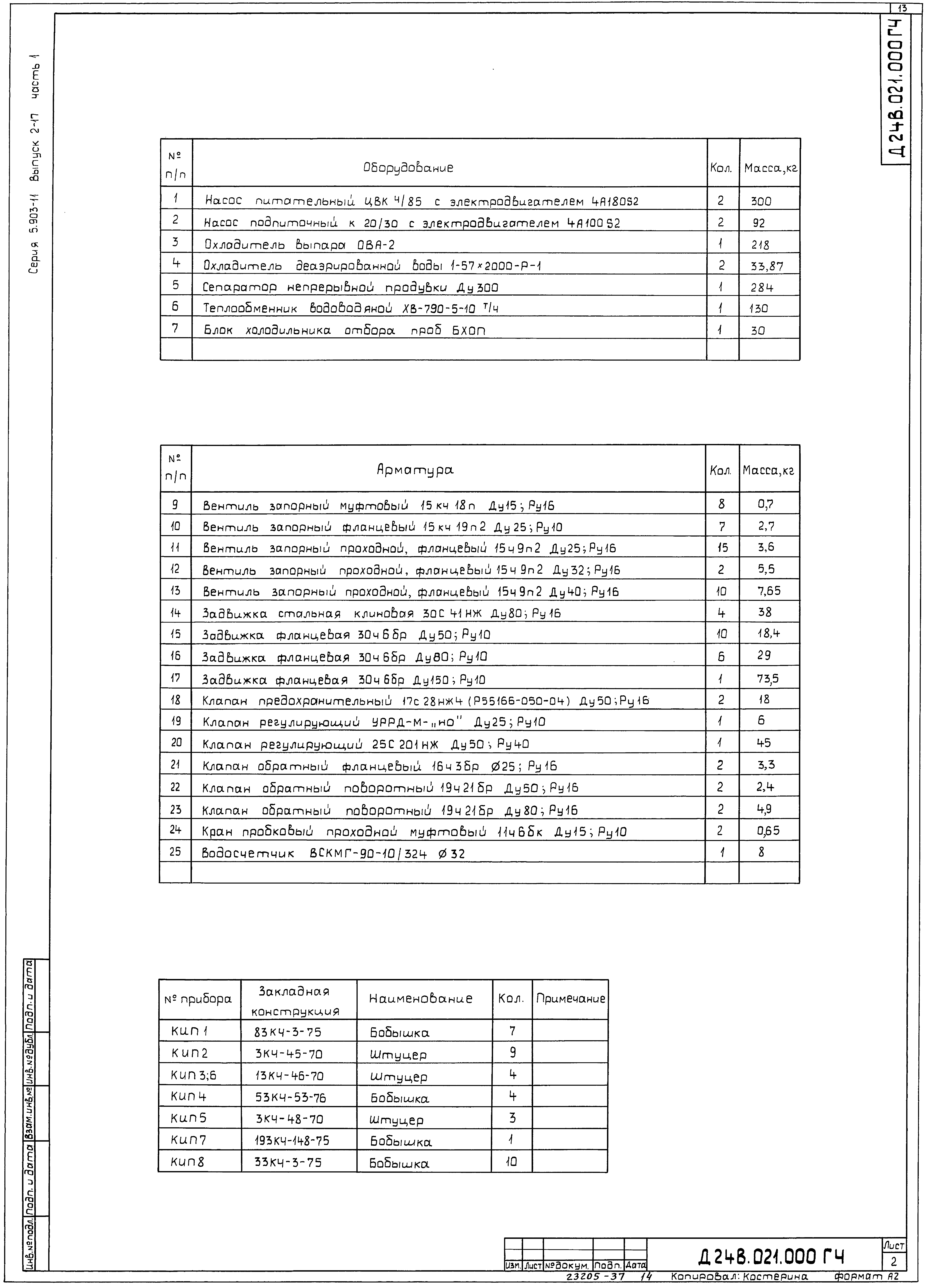 Серия 5.903-11