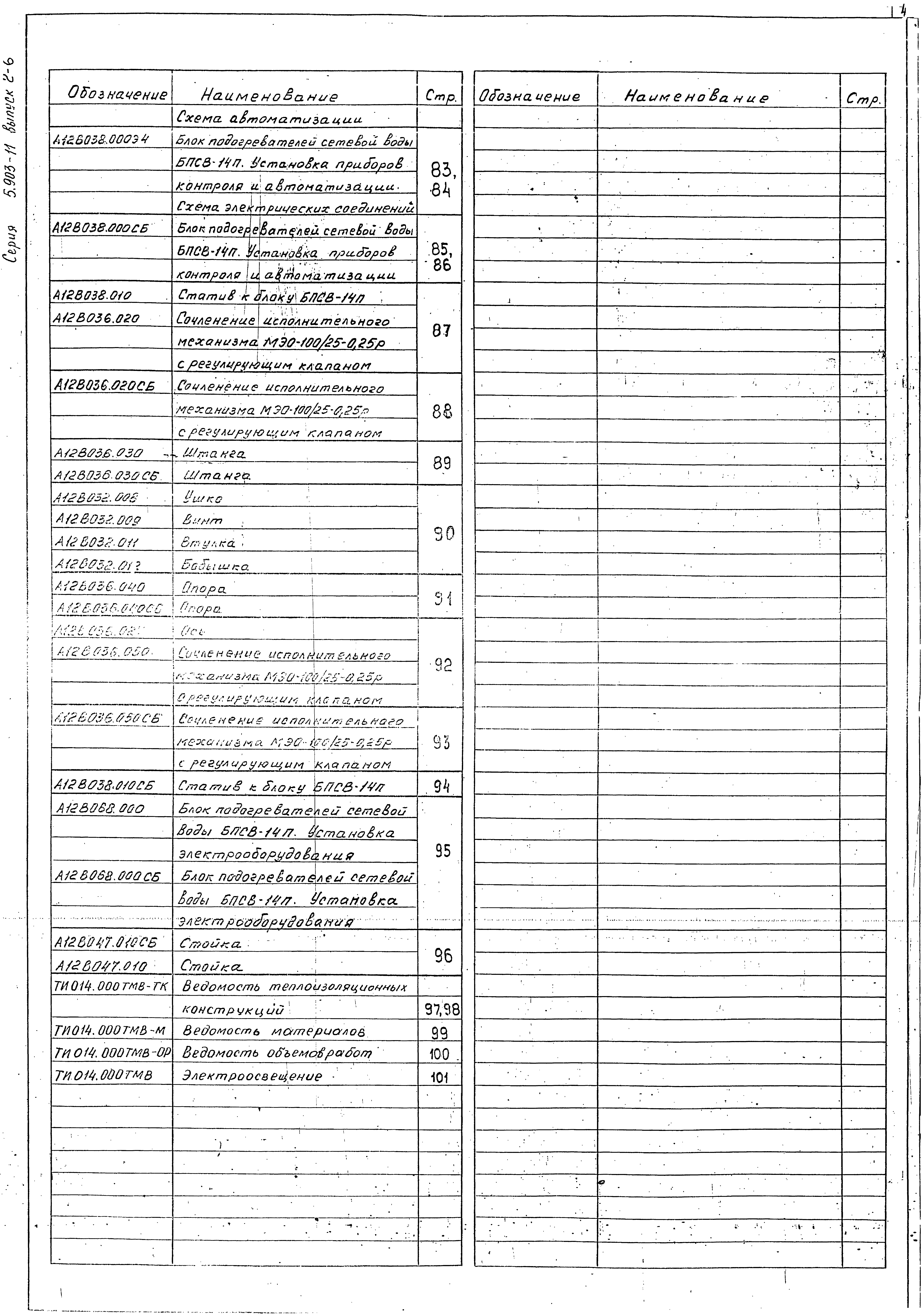 Серия 5.903-11