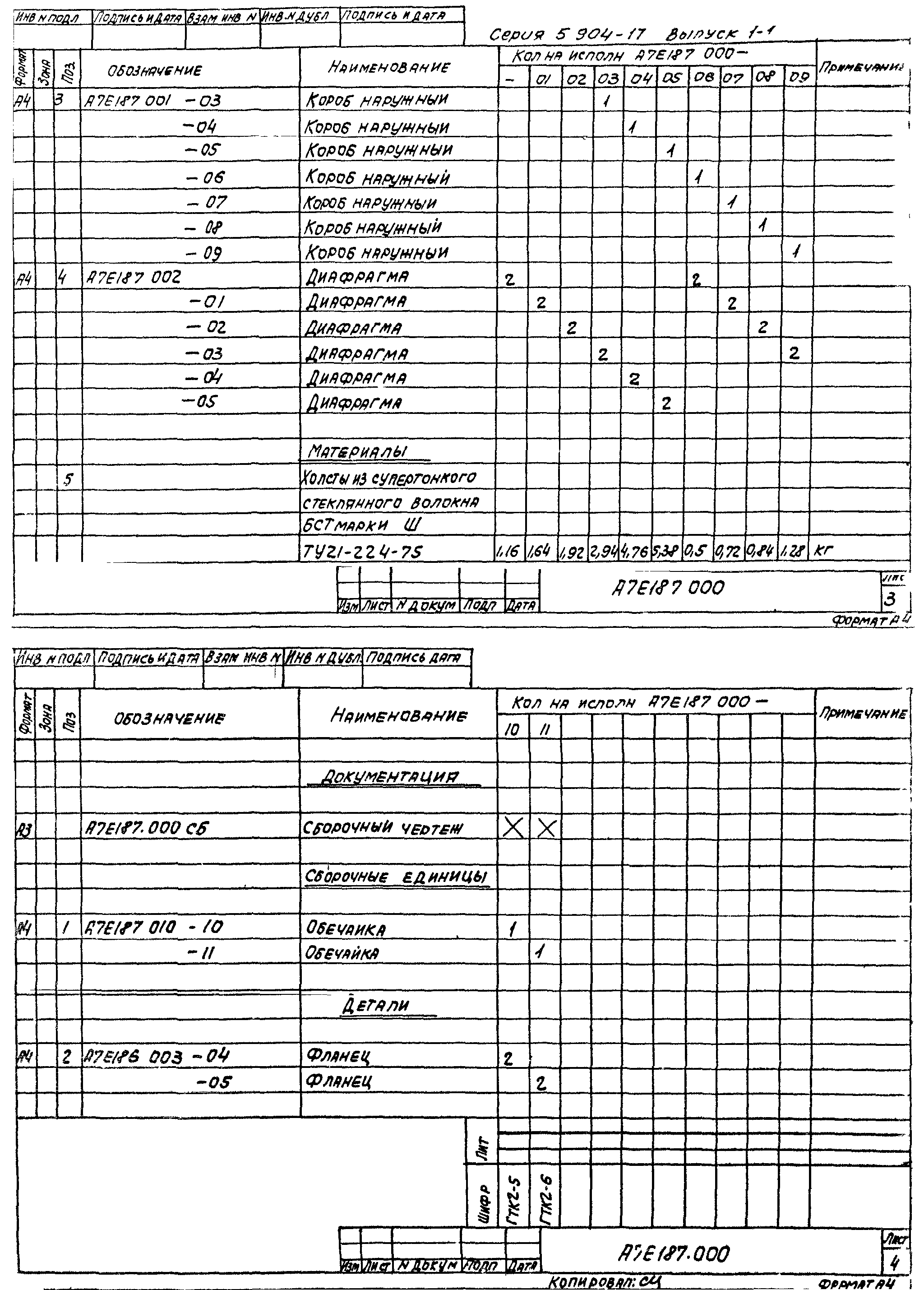 Серия 5.904-17