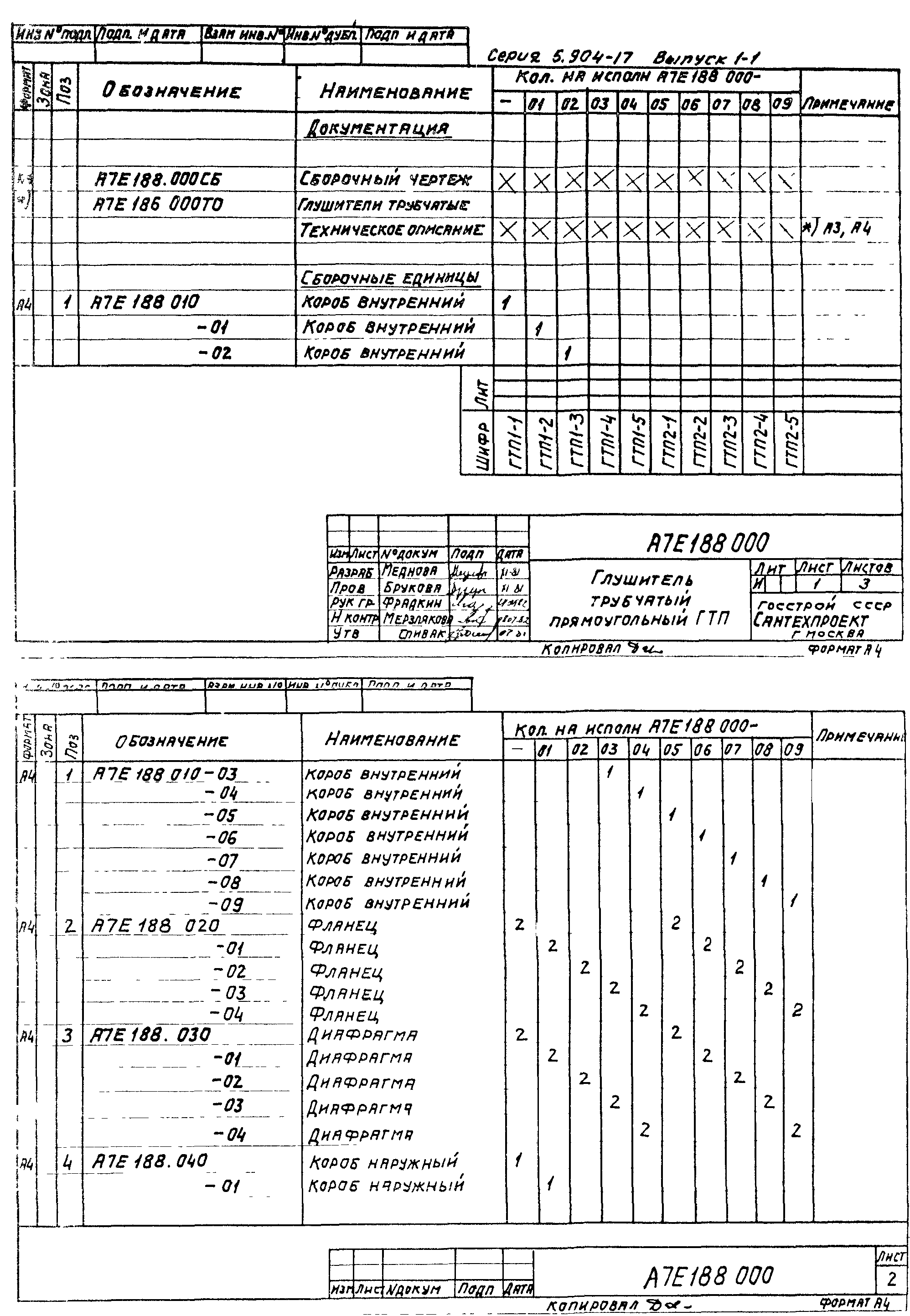 Серия 5.904-17