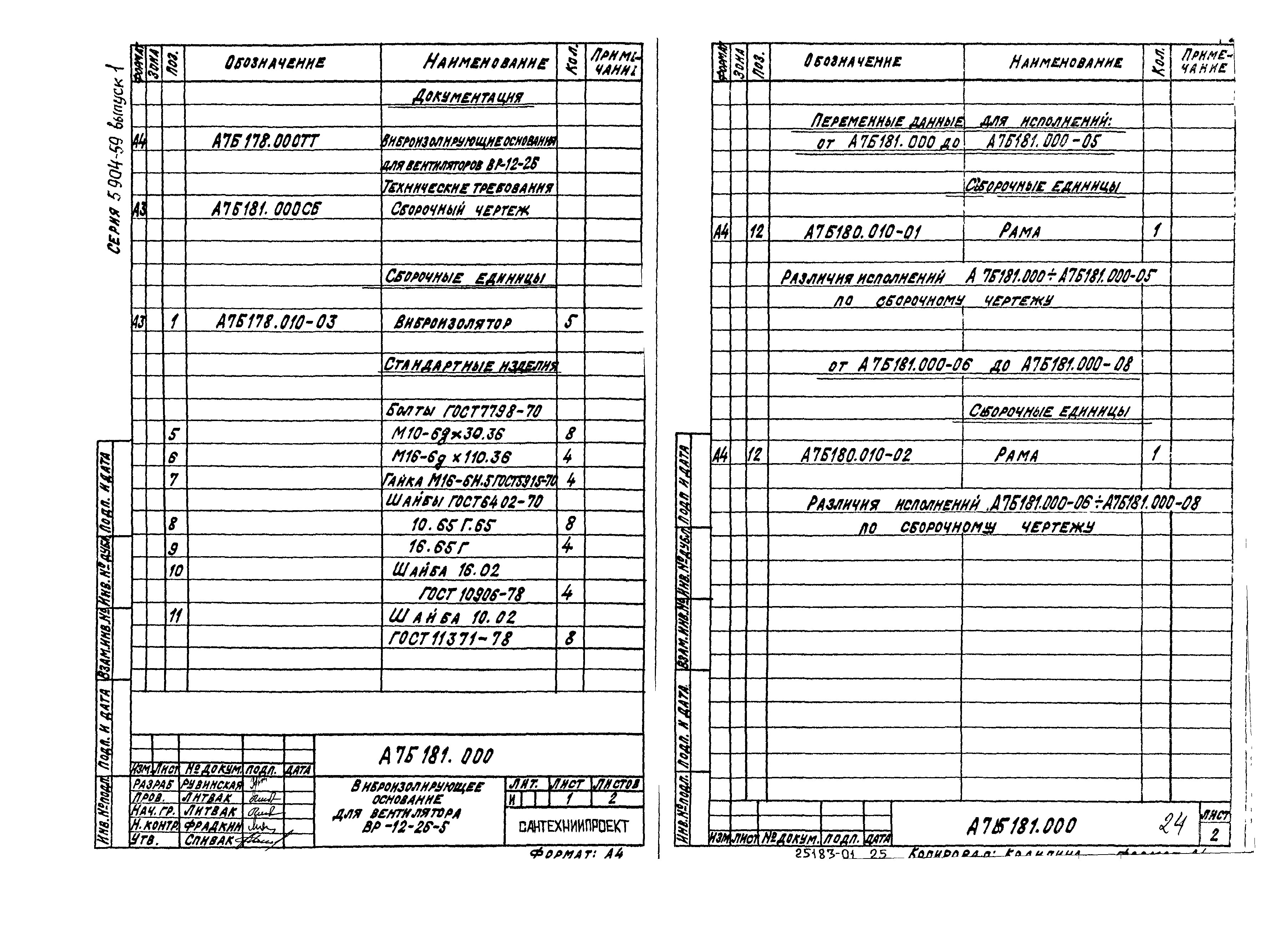 Серия 5.904-59