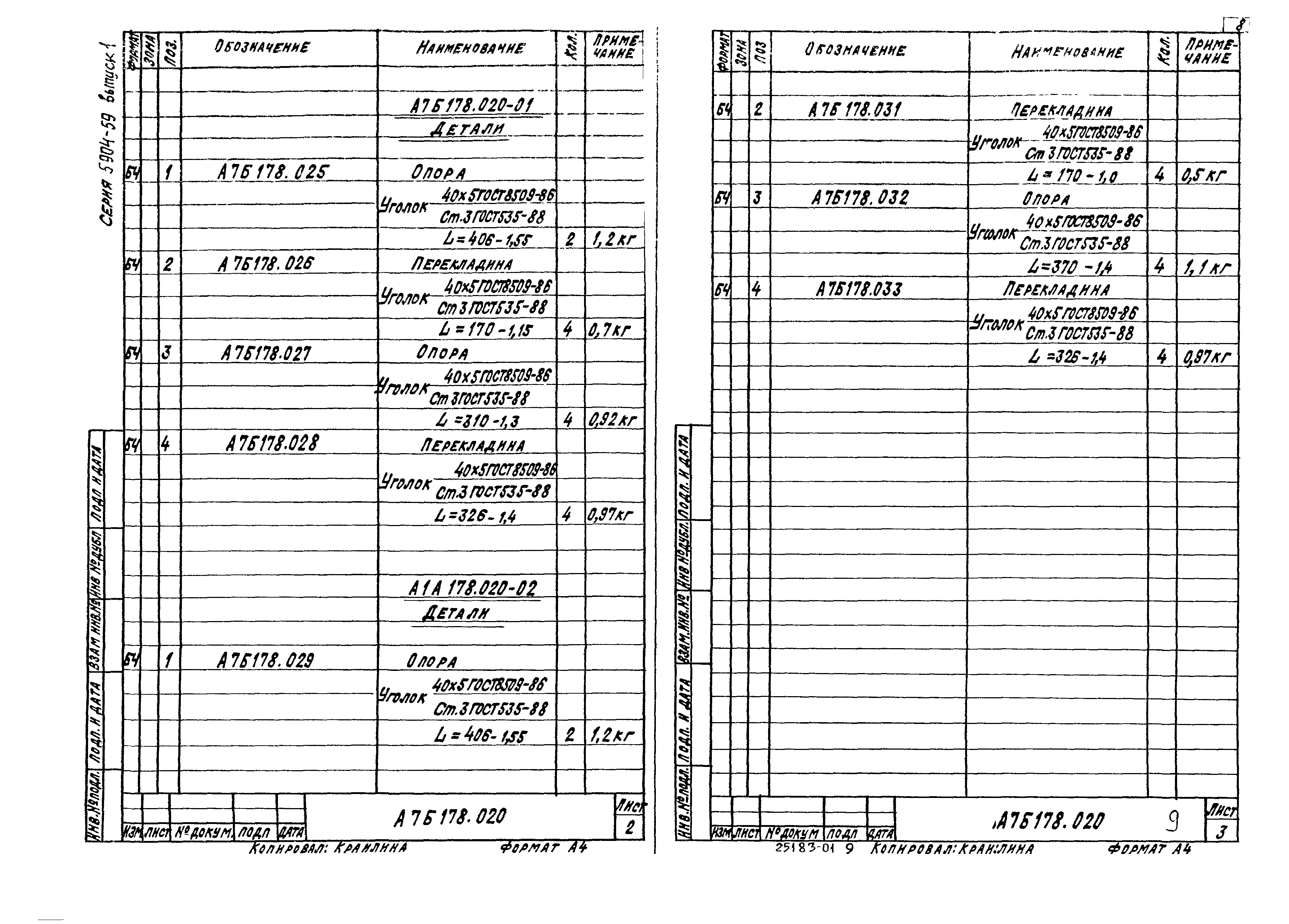 Серия 5.904-59