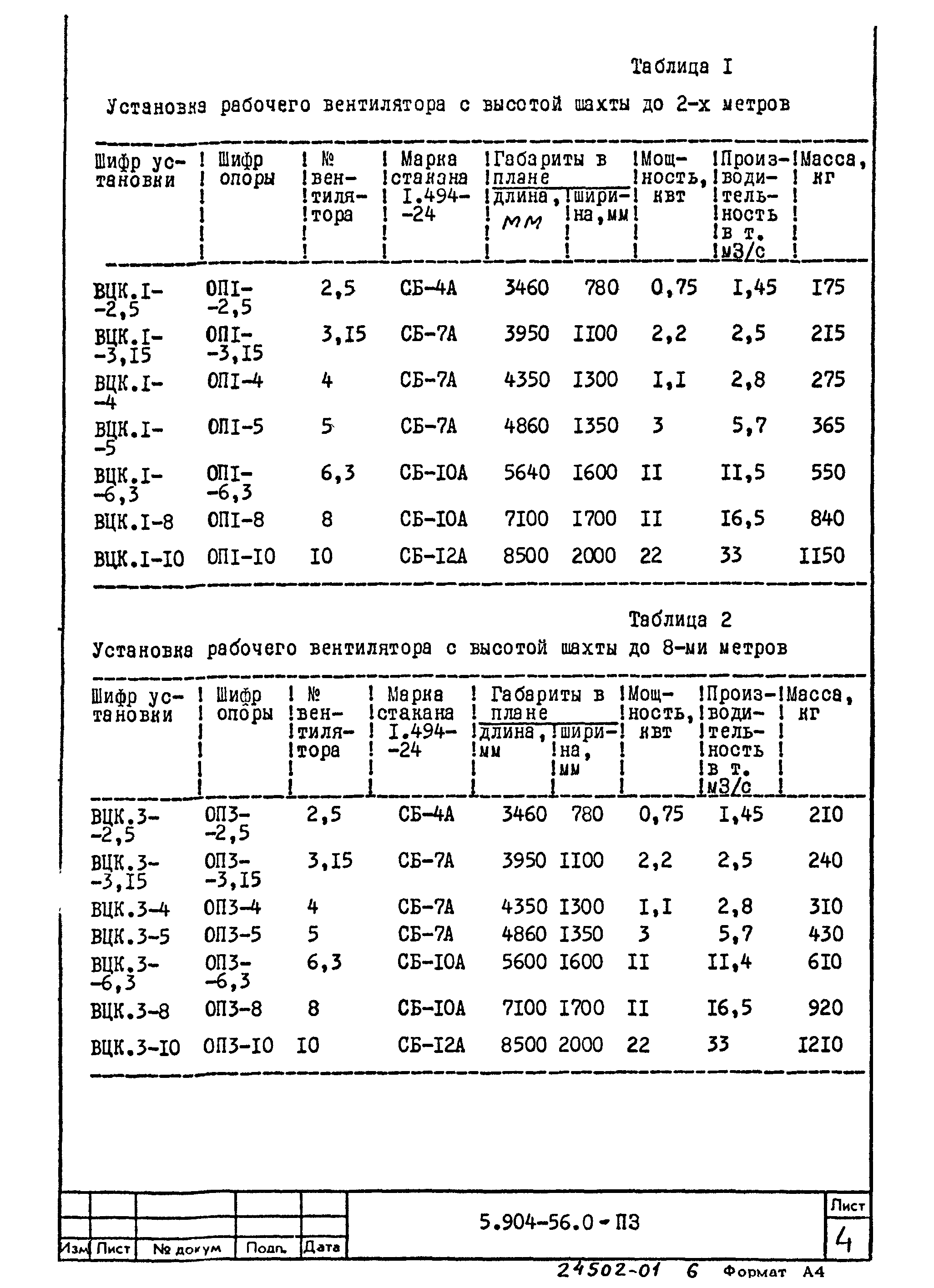 Серия 5.904-56