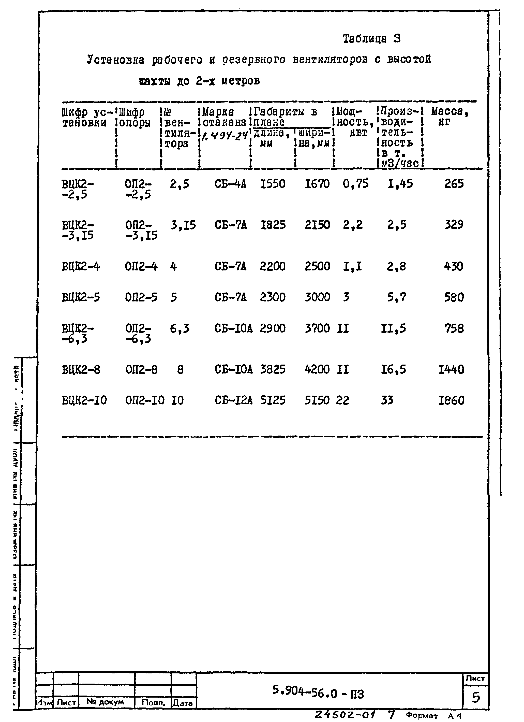 Серия 5.904-56