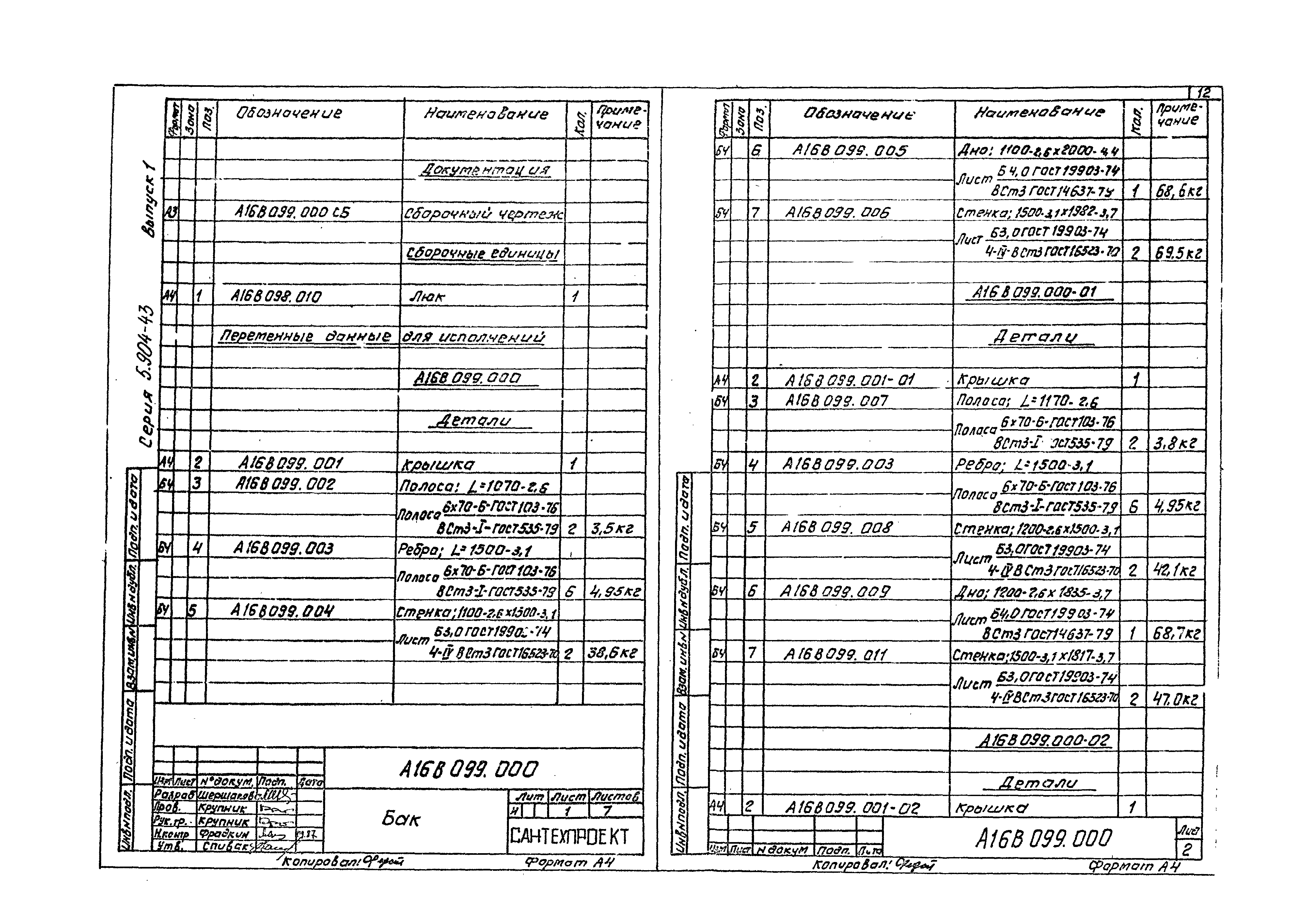 Серия 5.904-43