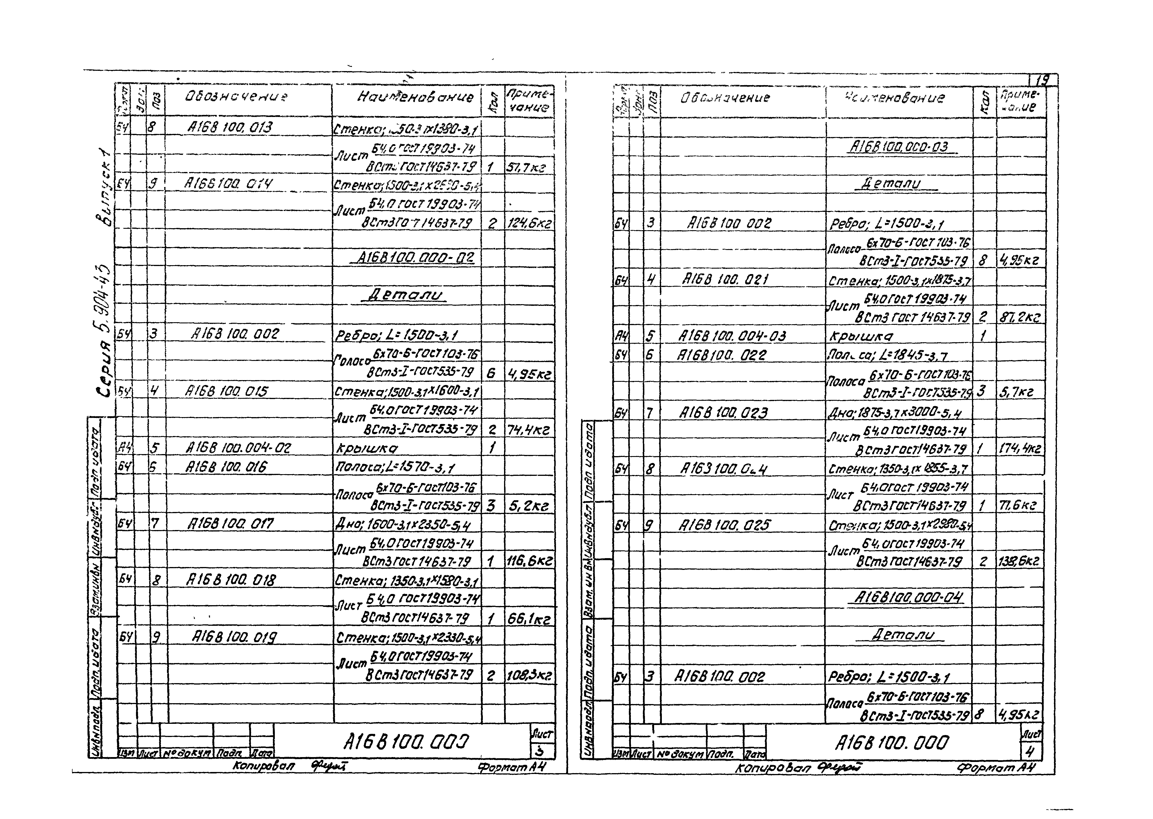 Серия 5.904-43