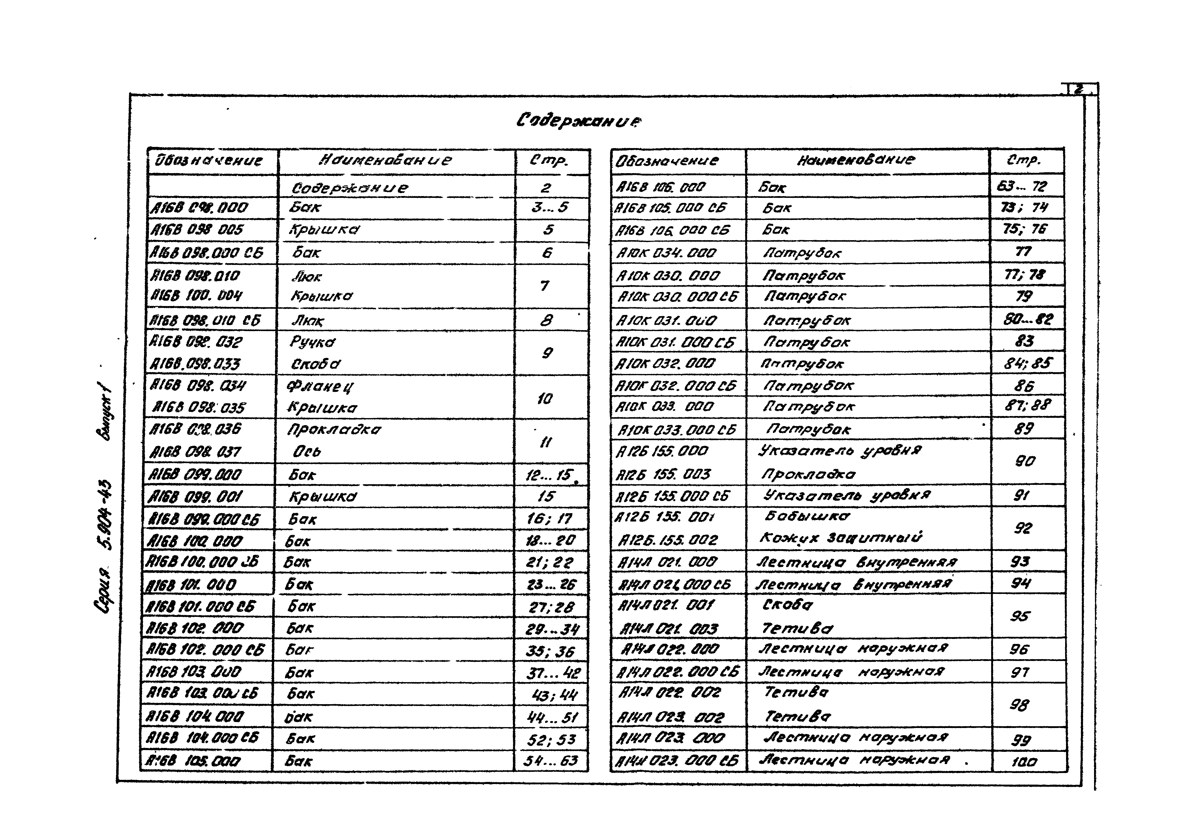 Серия 5.904-43