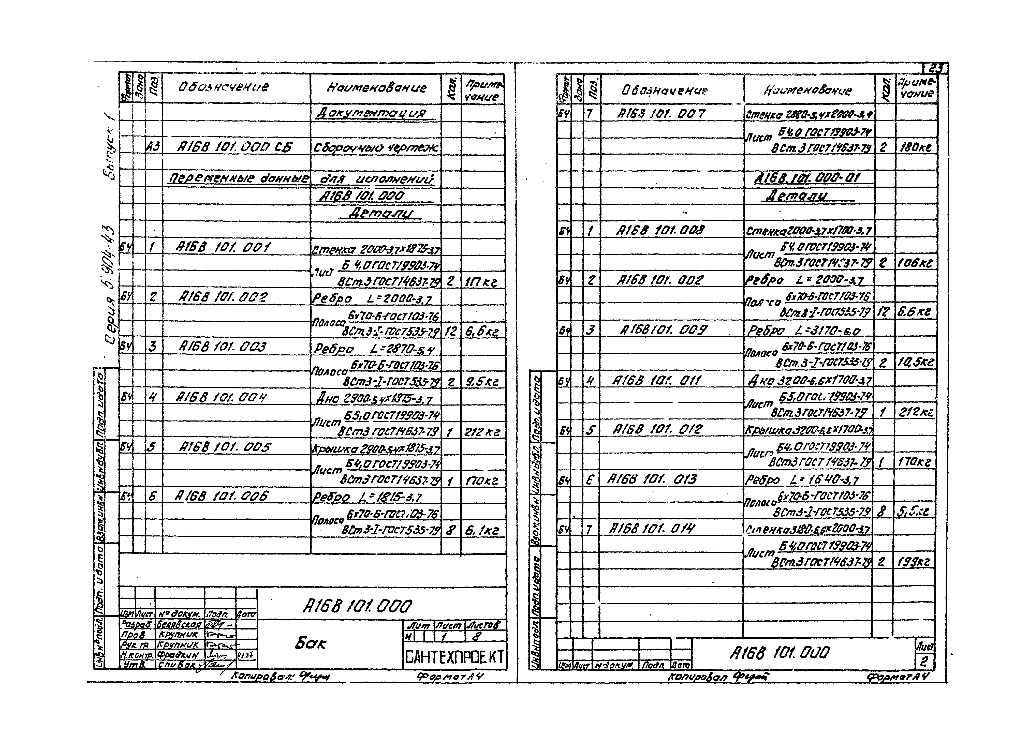 Серия 5.904-43