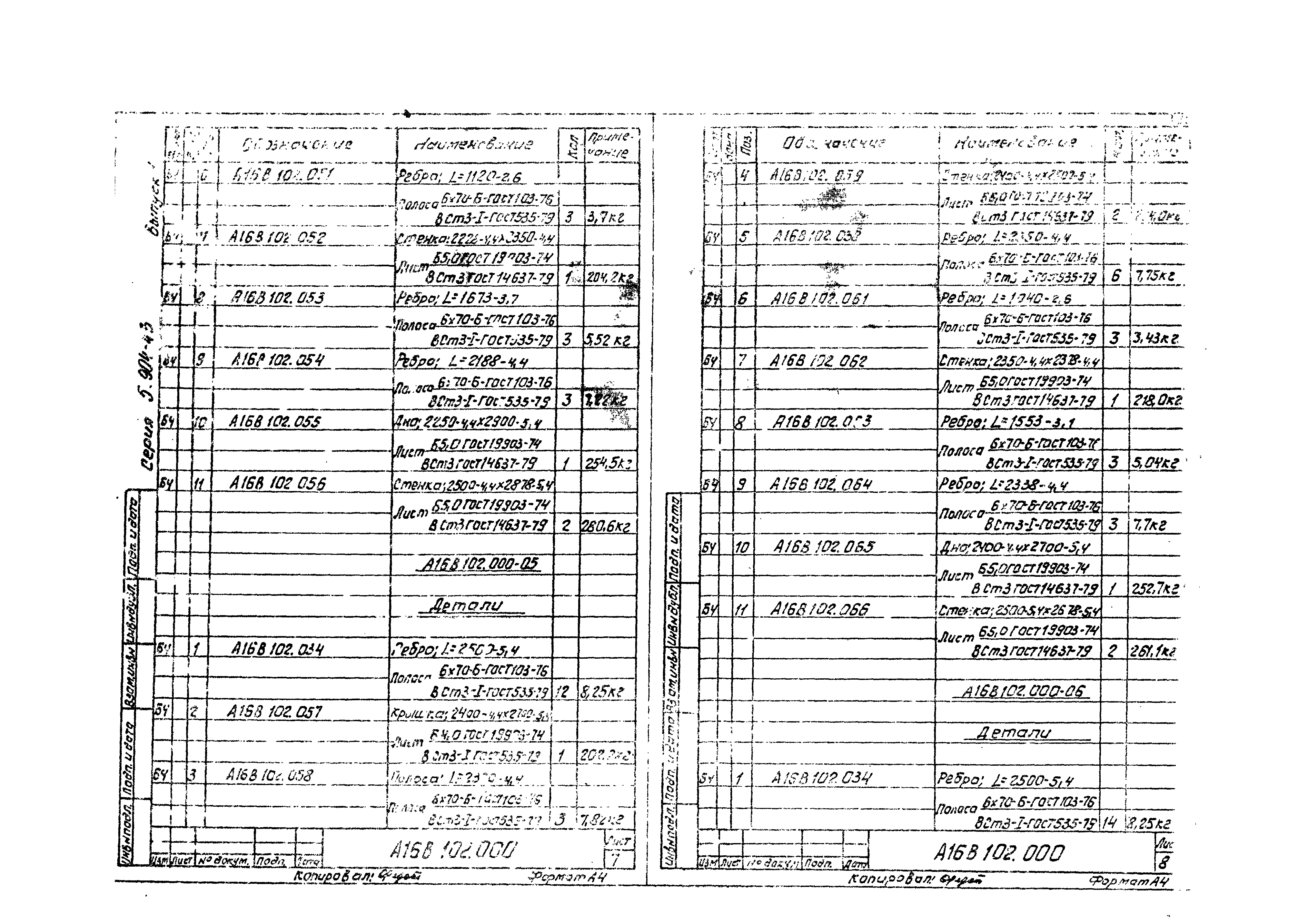 Серия 5.904-43