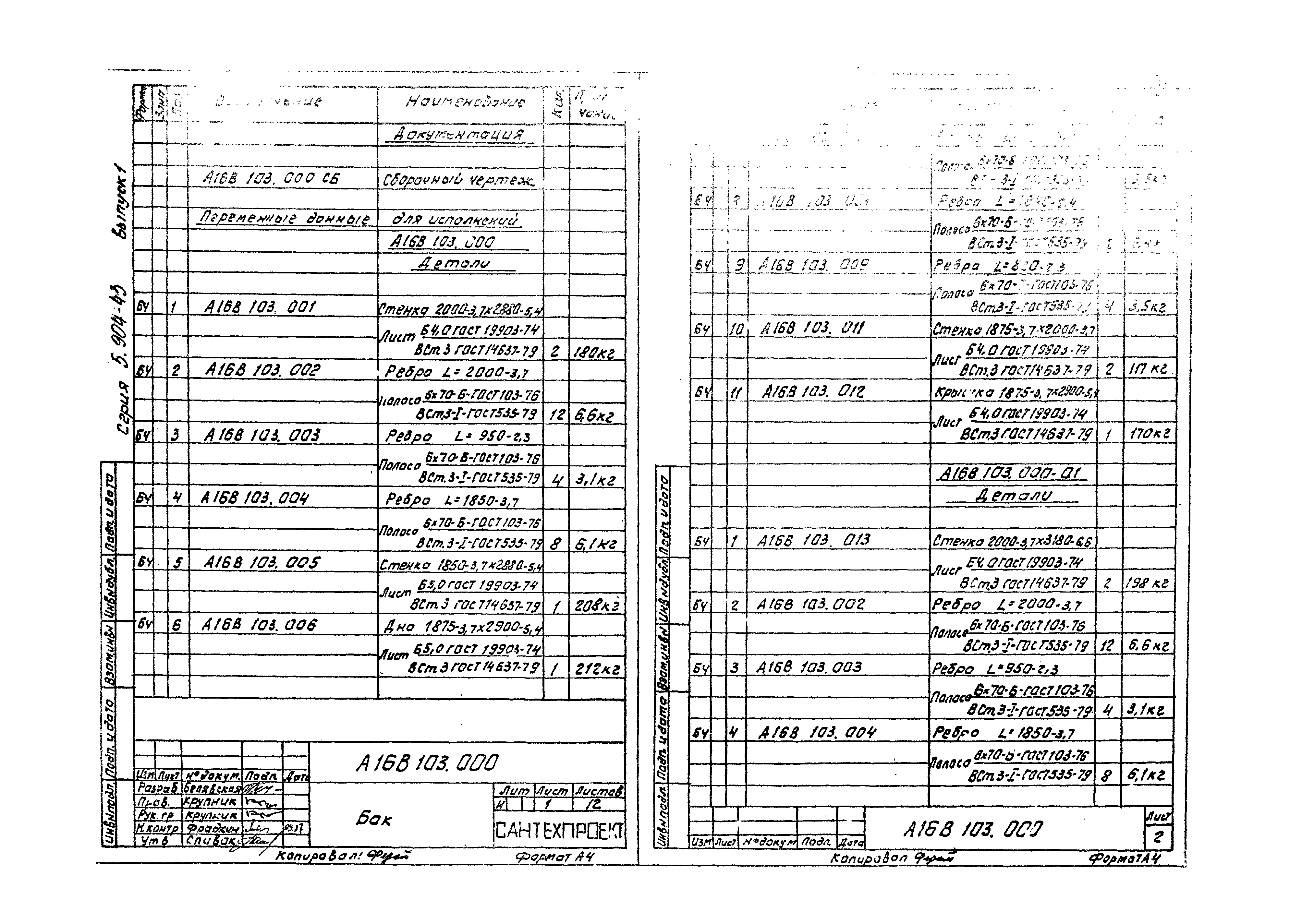 Серия 5.904-43