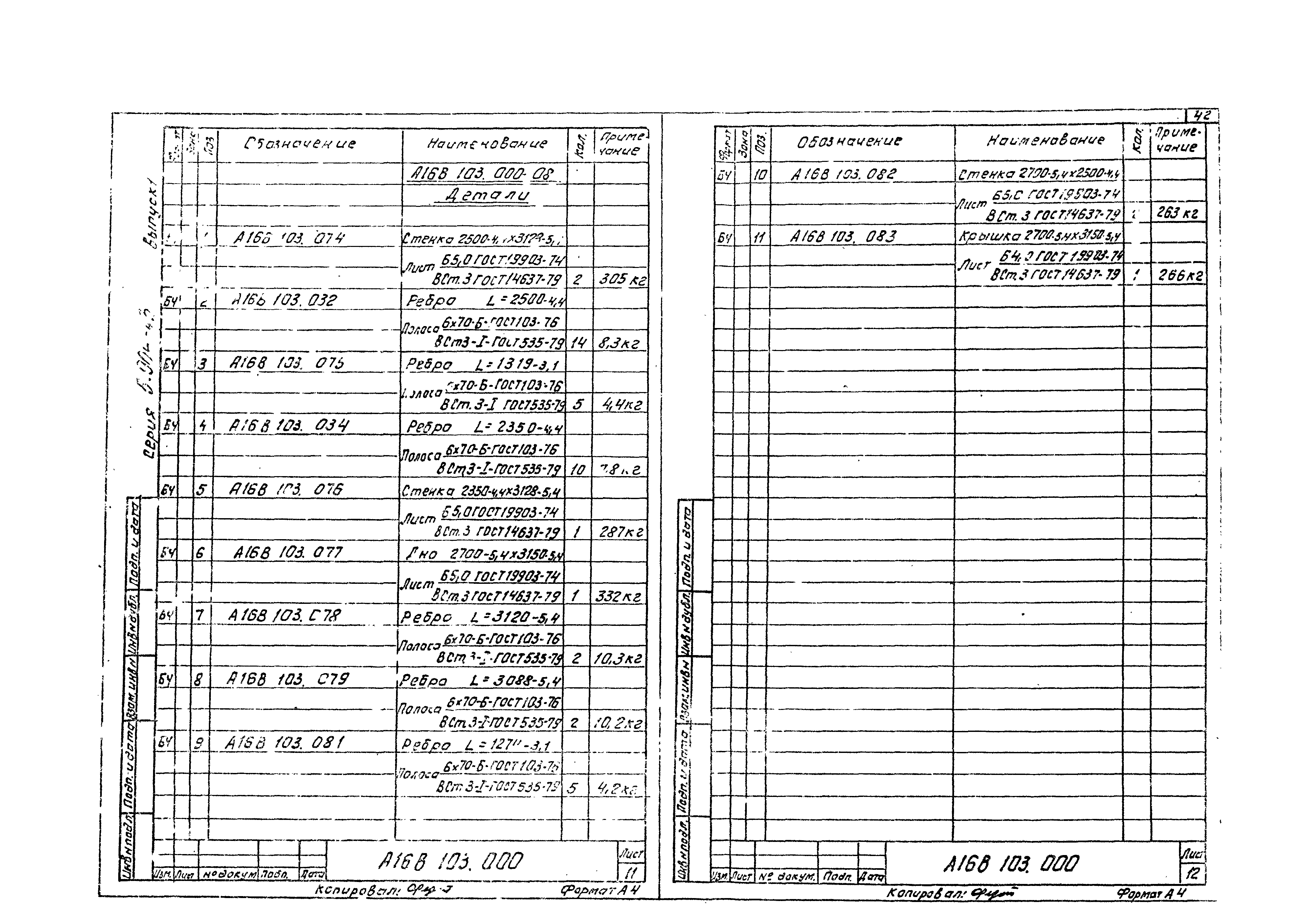 Серия 5.904-43