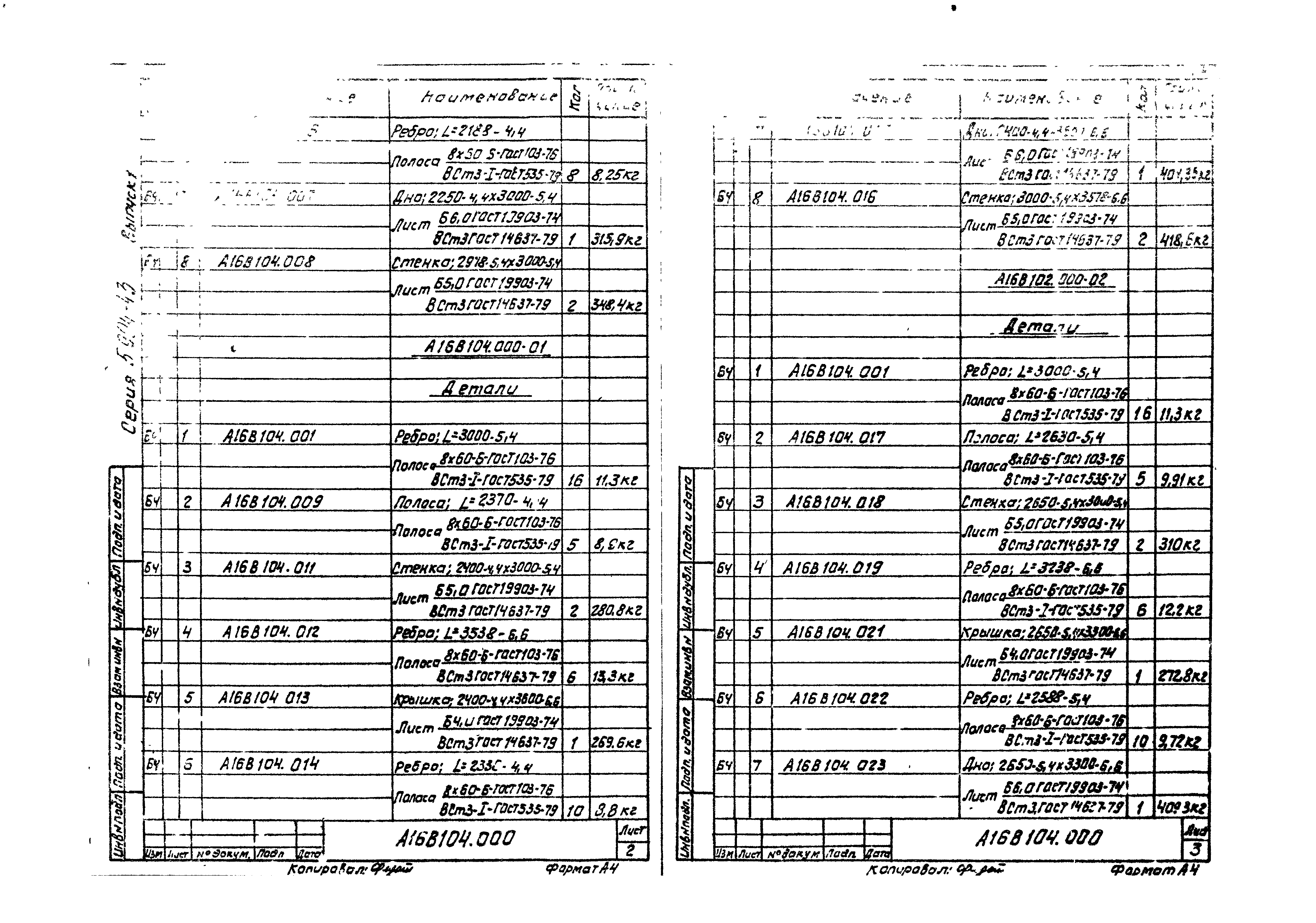 Серия 5.904-43